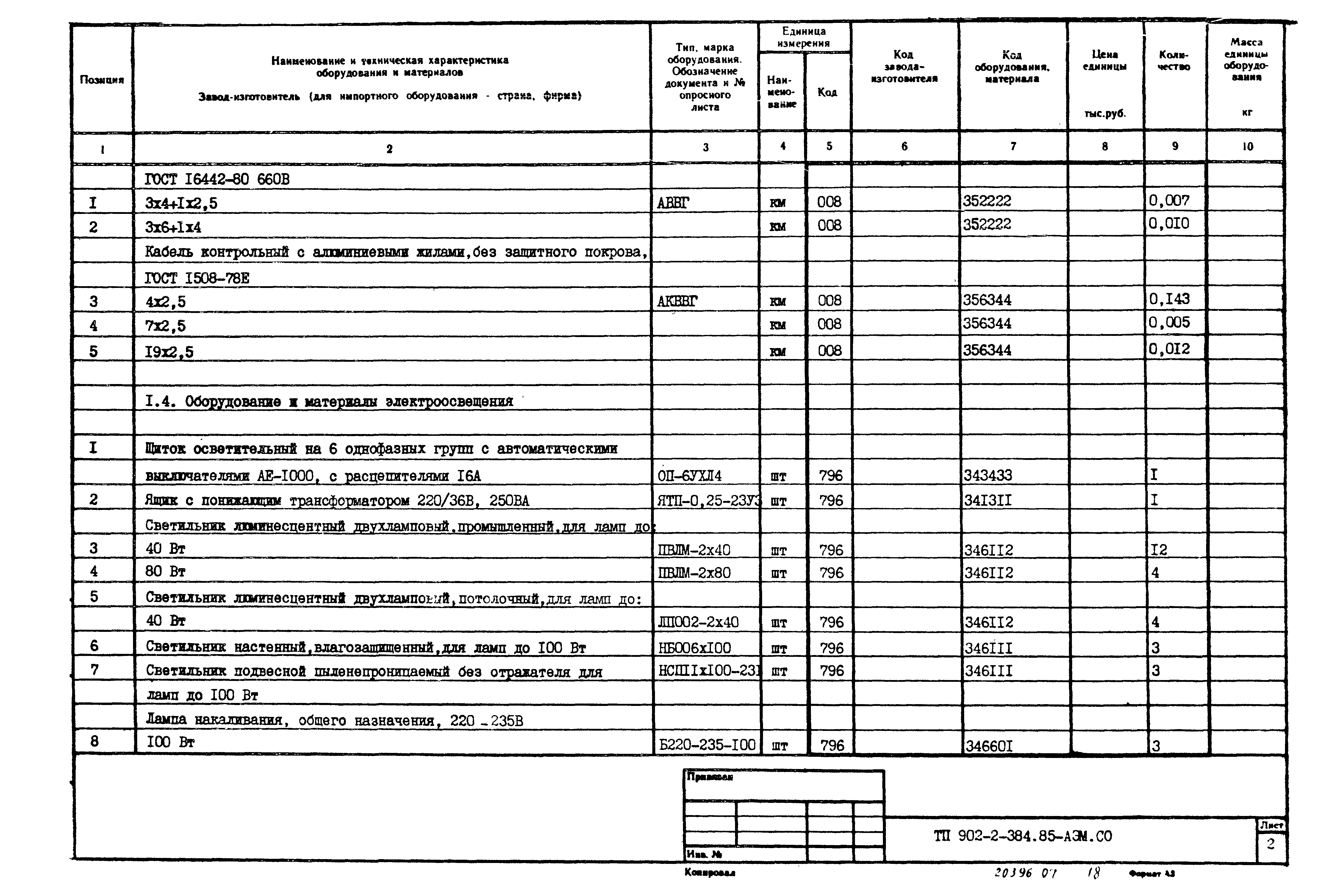 Типовой проект 902-2-384.85