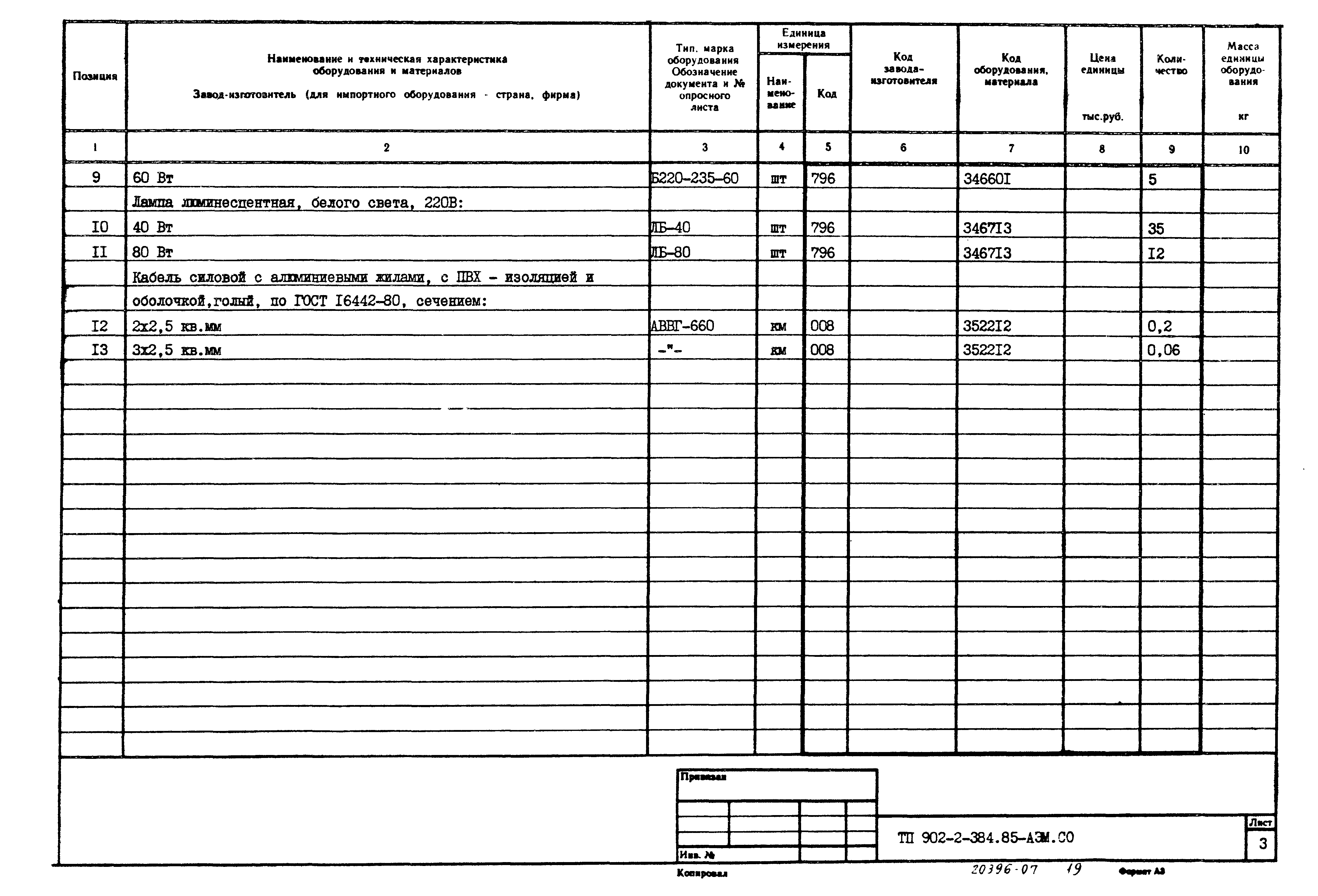 Типовой проект 902-2-384.85