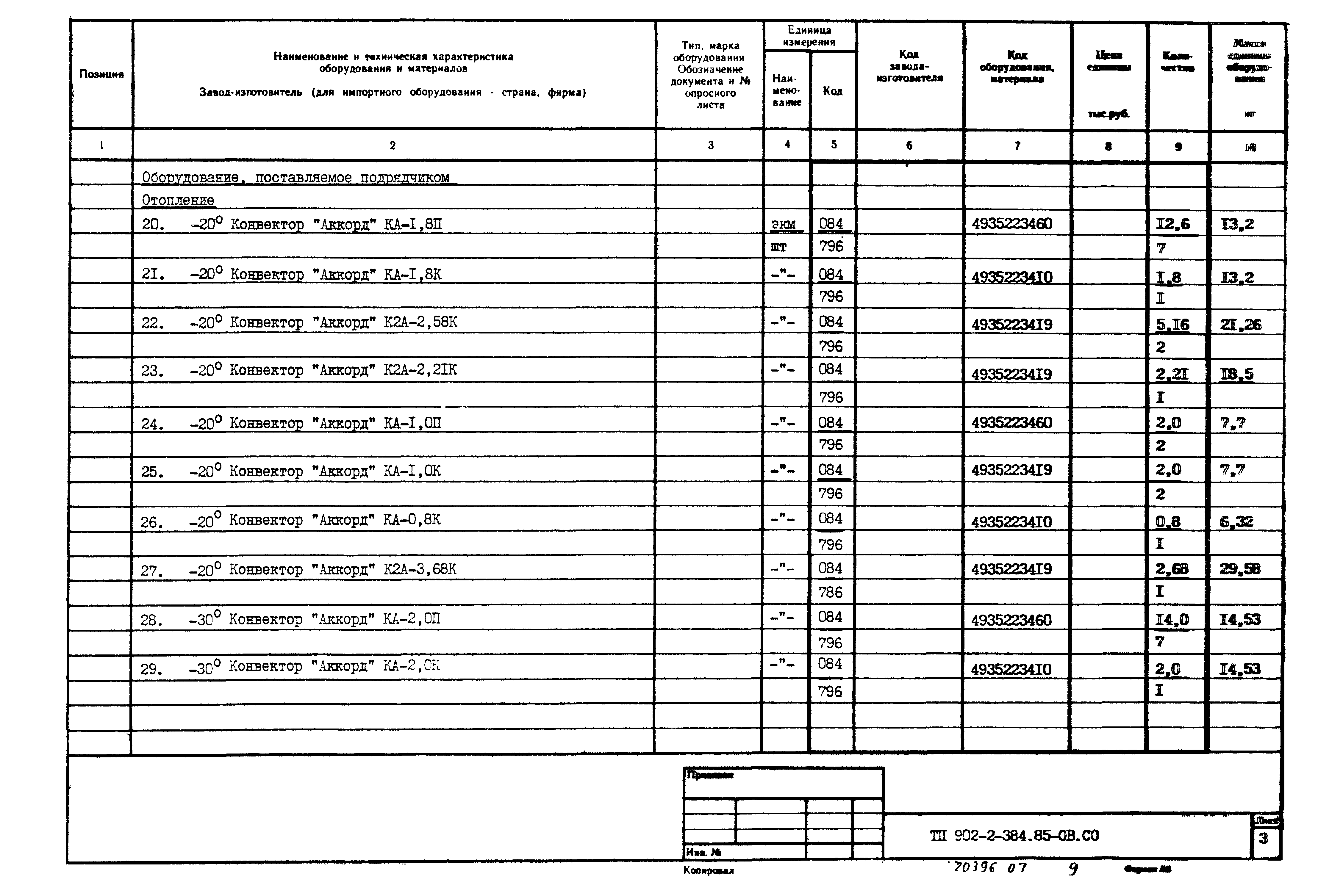 Типовой проект 902-2-384.85