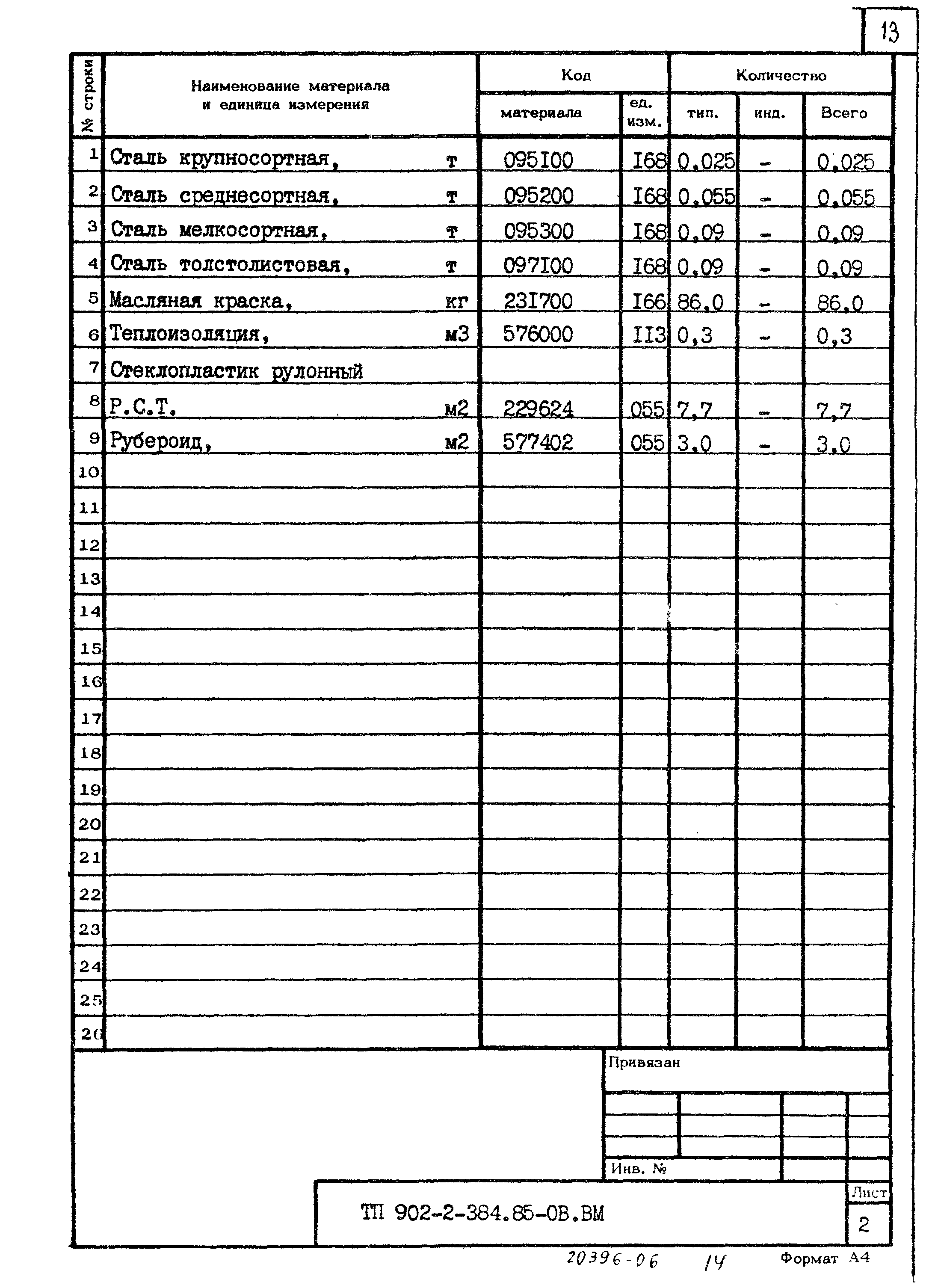 Типовой проект 902-2-384.85