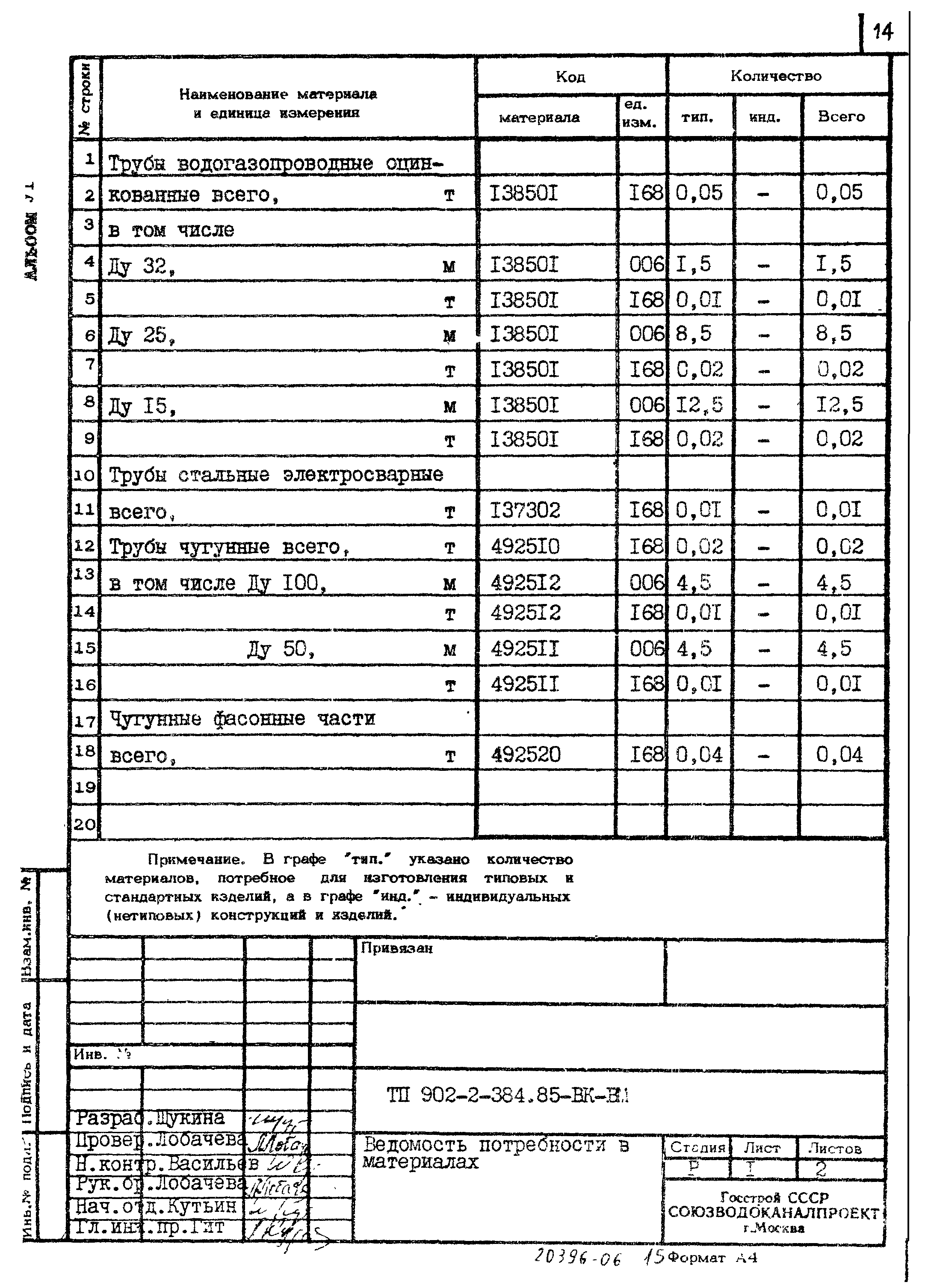 Типовой проект 902-2-384.85