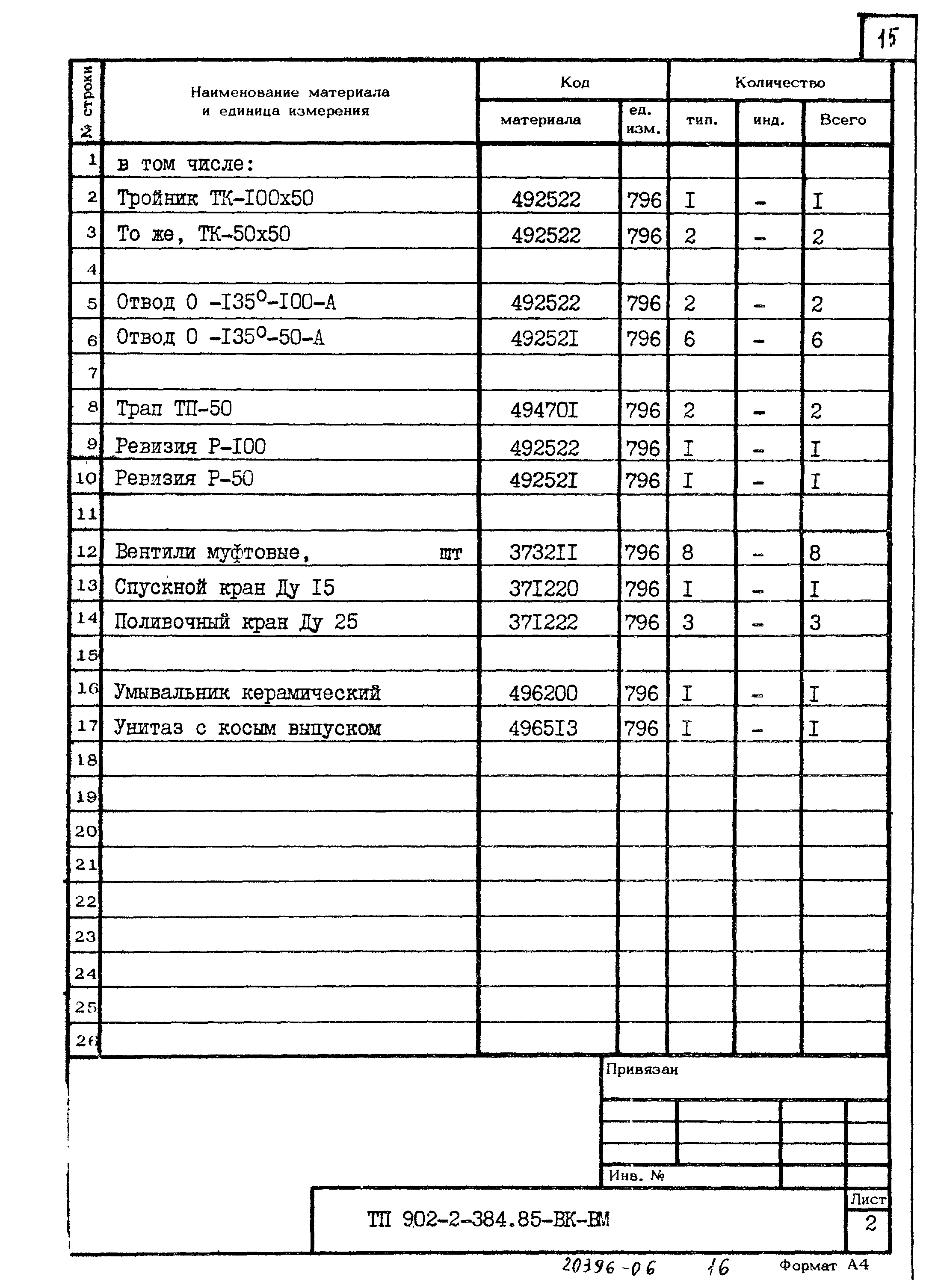 Типовой проект 902-2-384.85