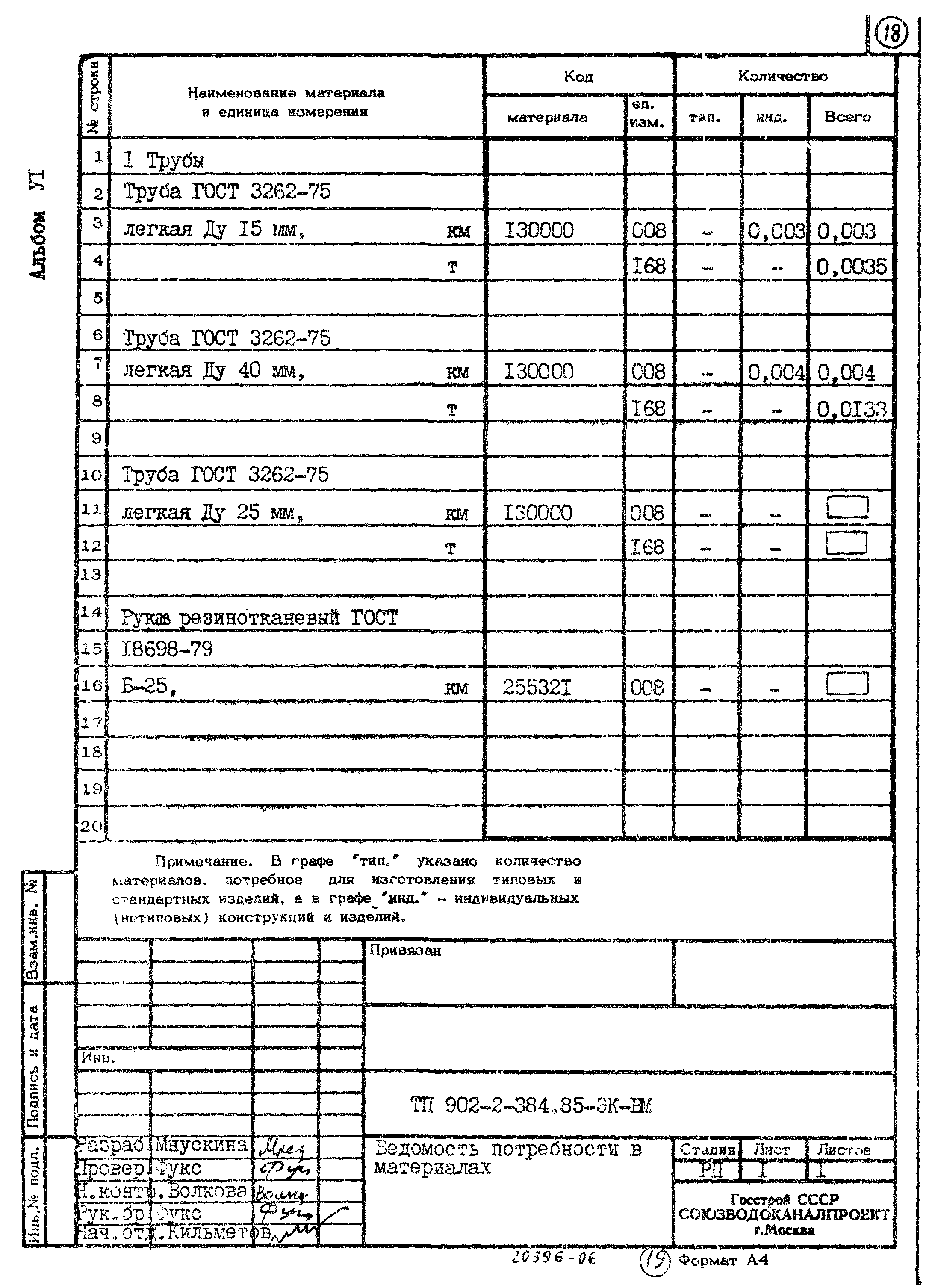 Типовой проект 902-2-384.85