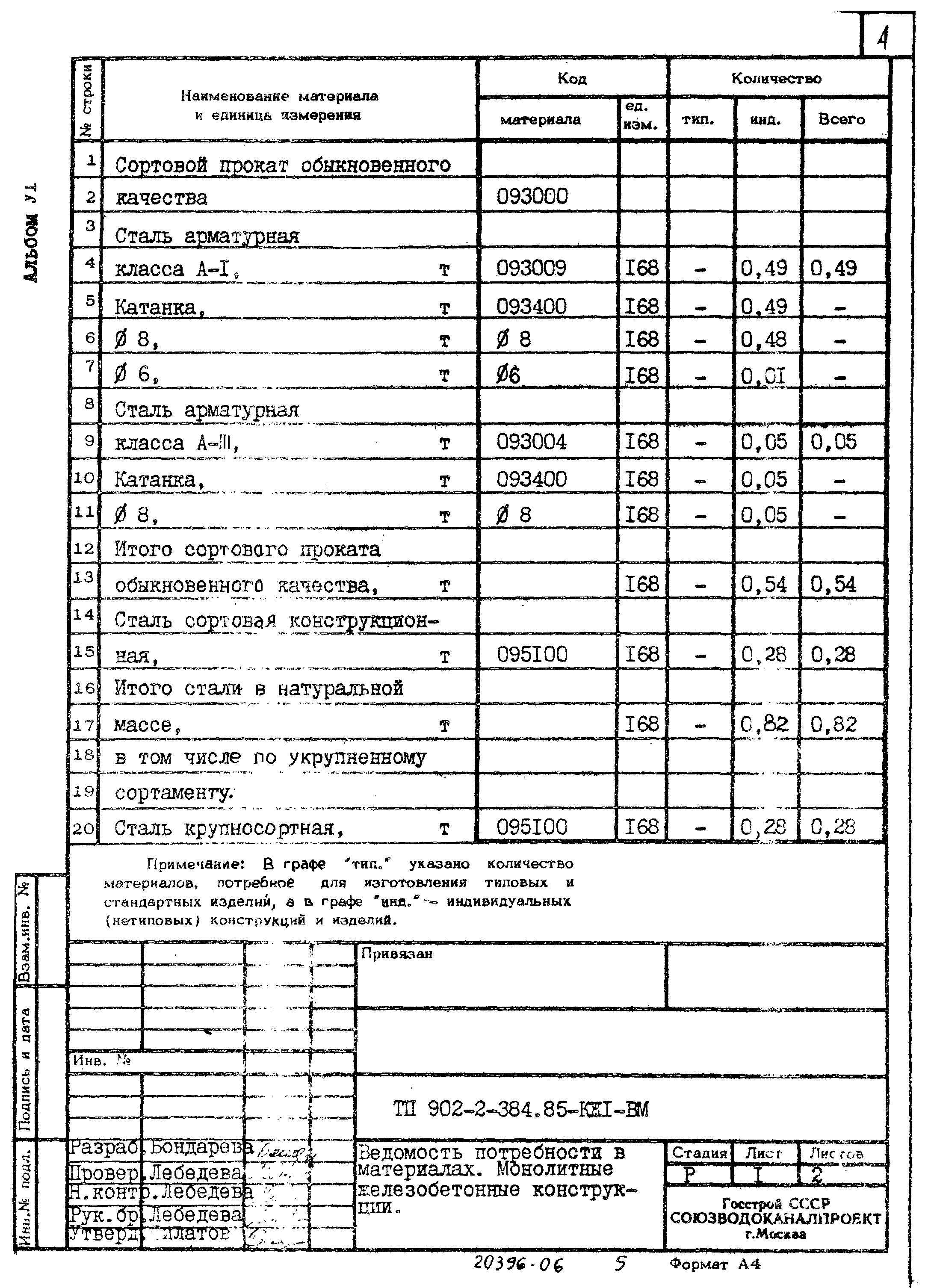 Типовой проект 902-2-384.85