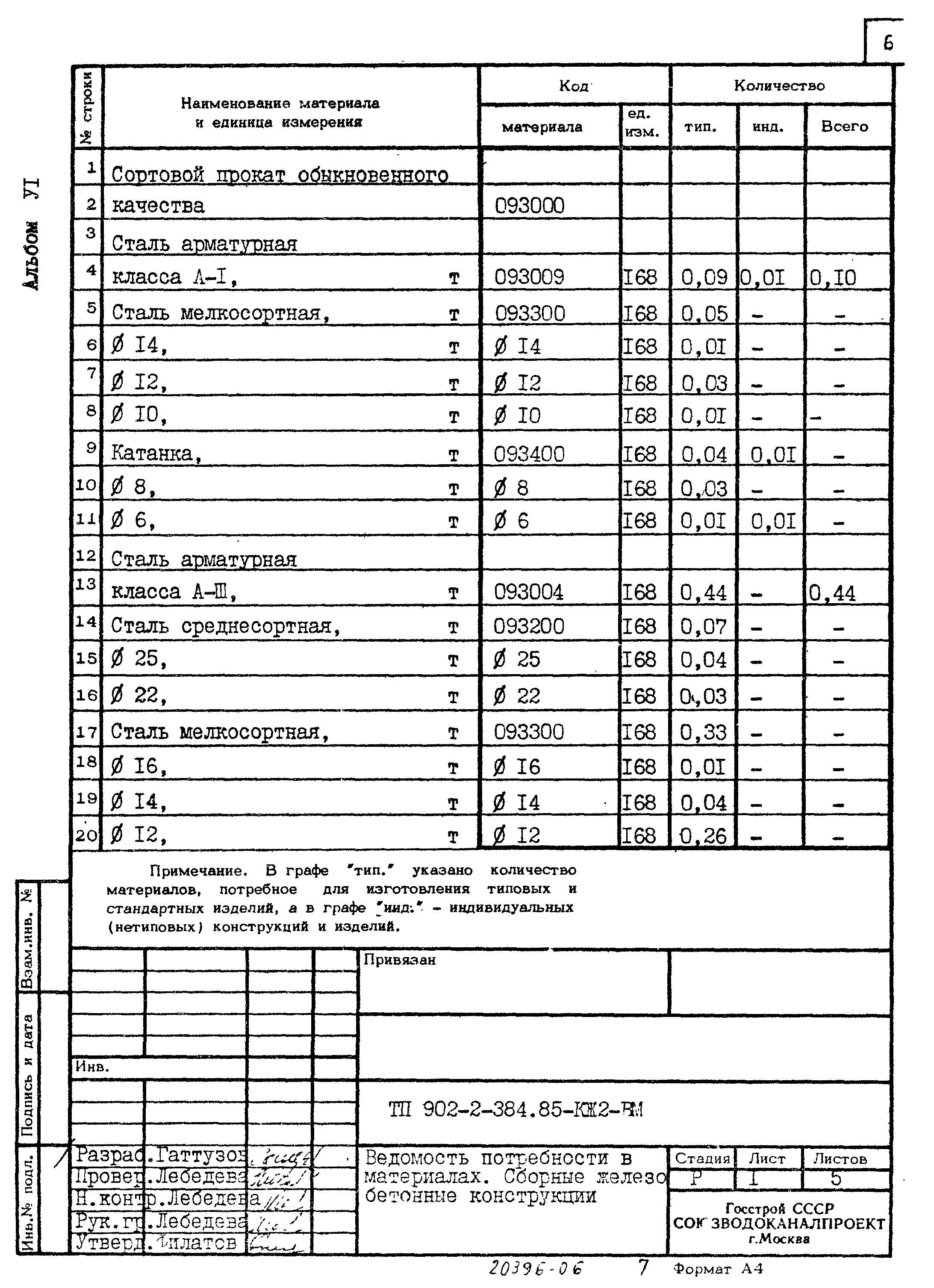 Типовой проект 902-2-384.85