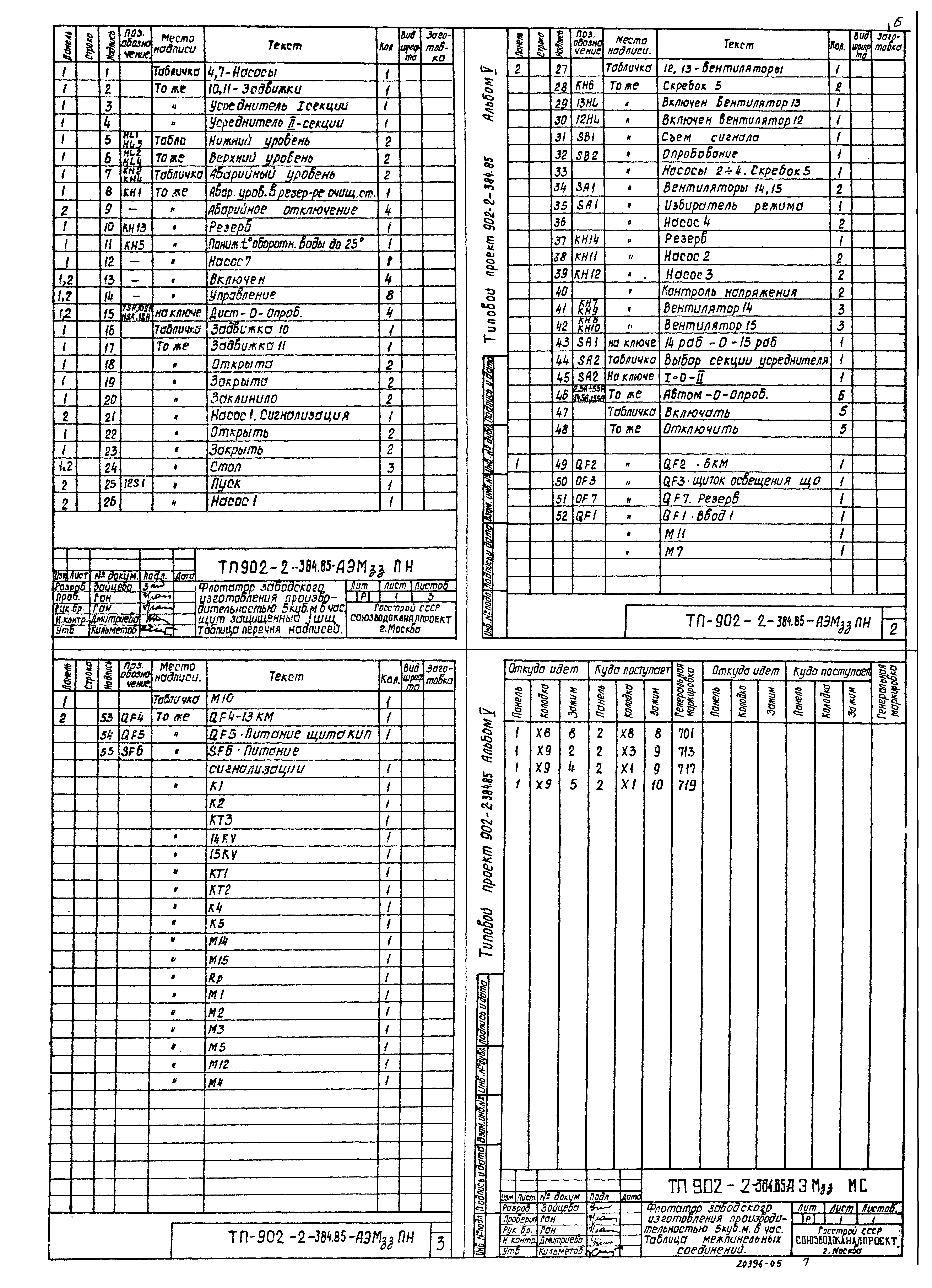 Типовой проект 902-2-384.85