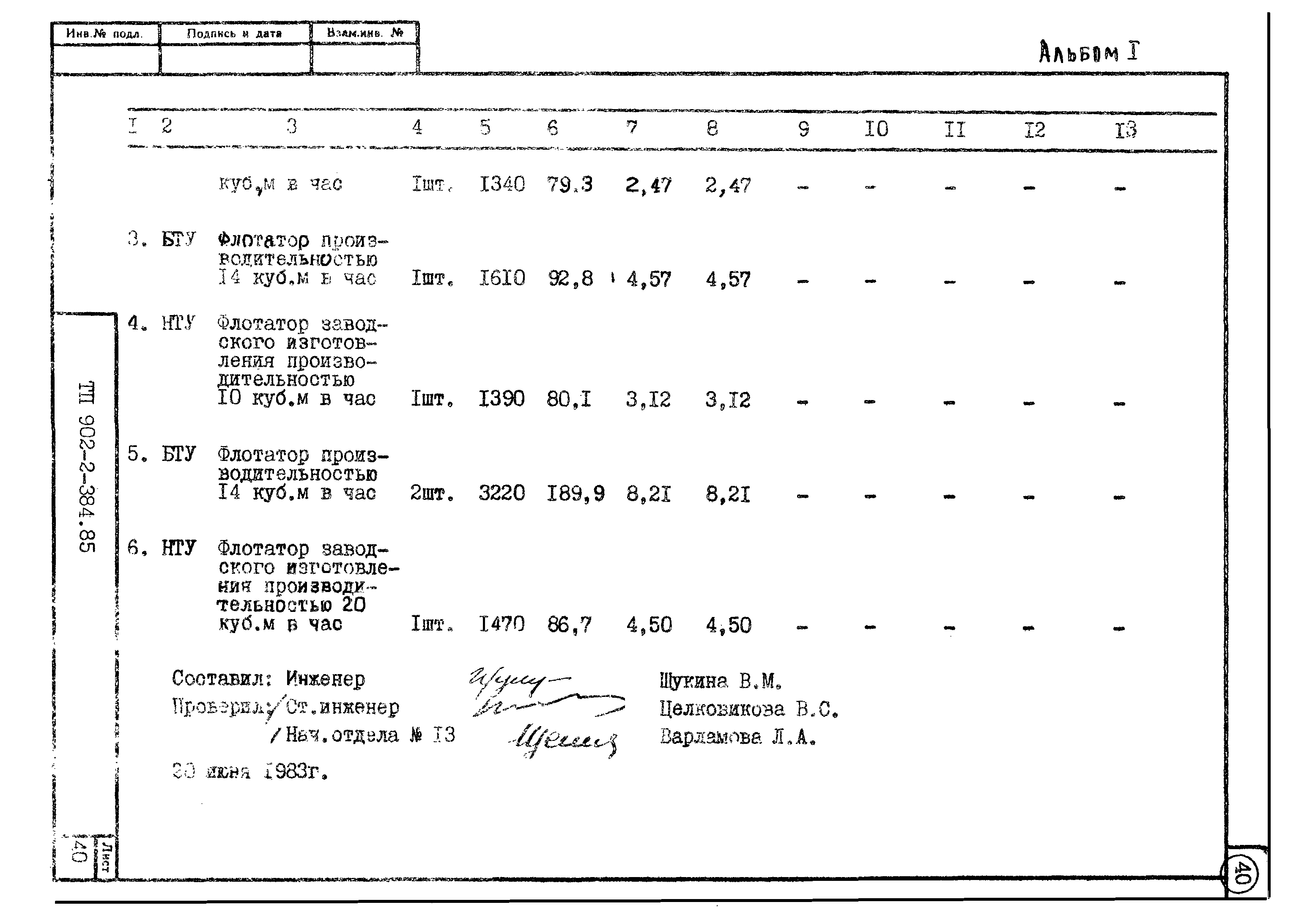 Типовой проект 902-2-384.85