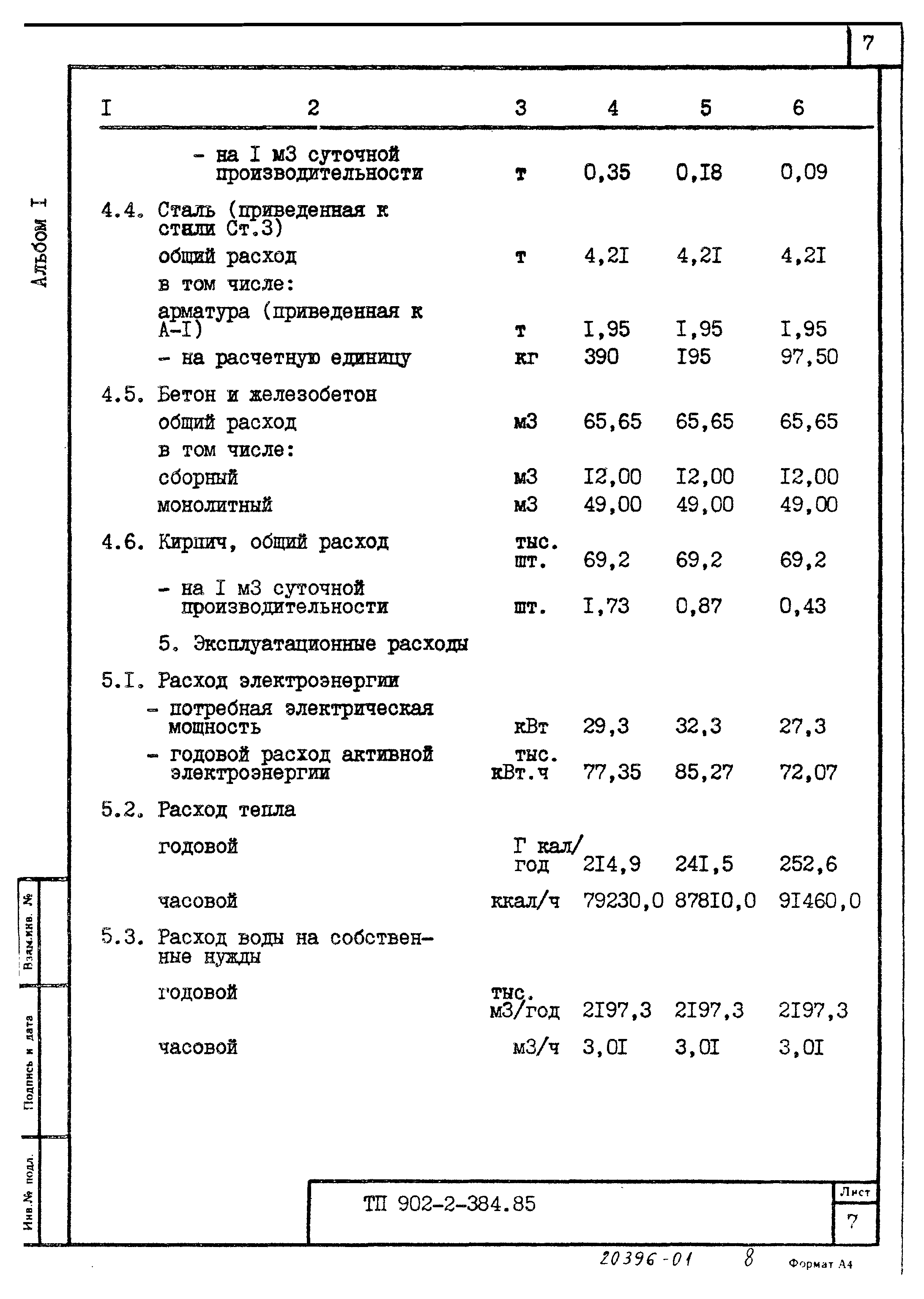 Типовой проект 902-2-384.85