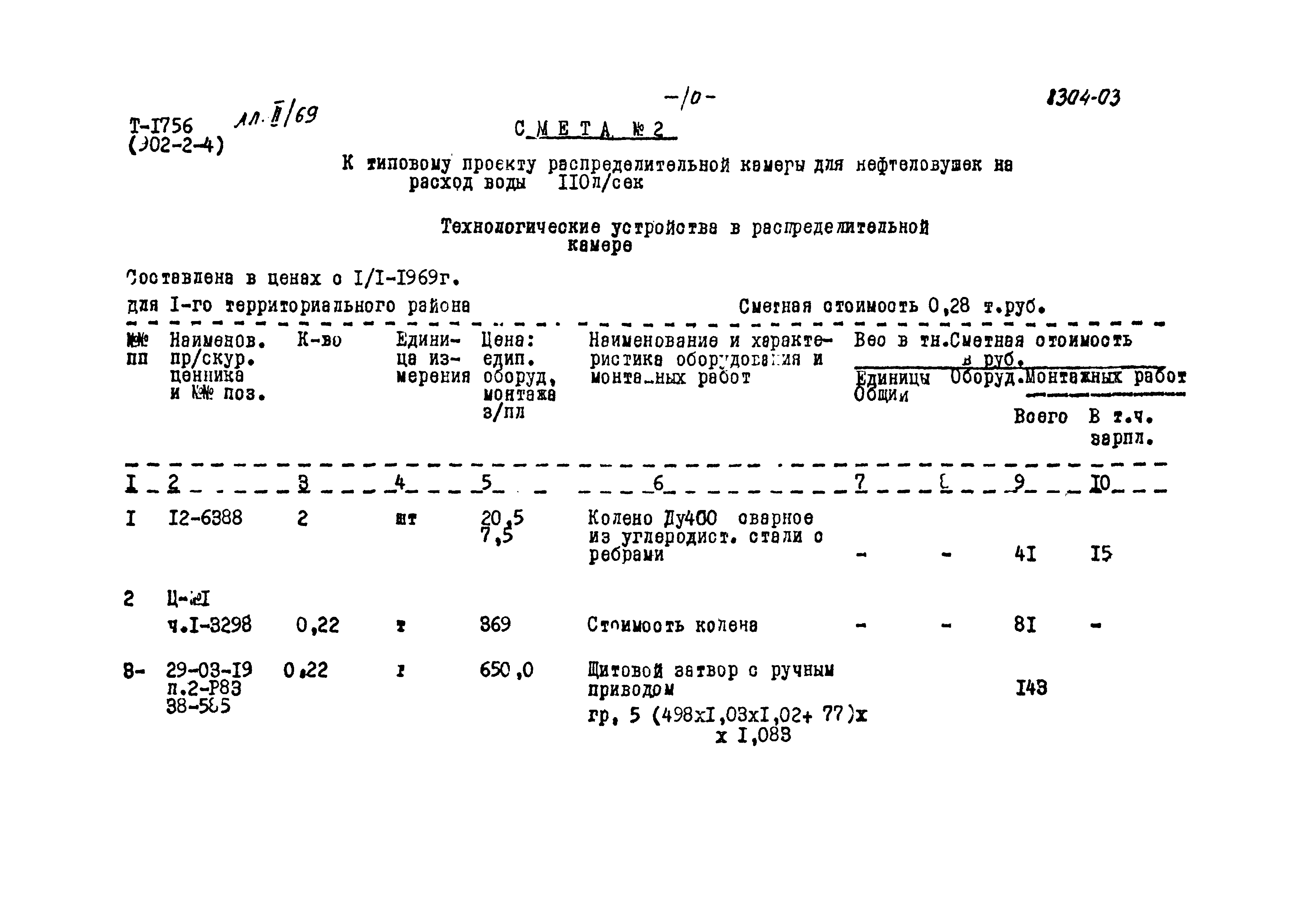 Типовой проект 902-2-4