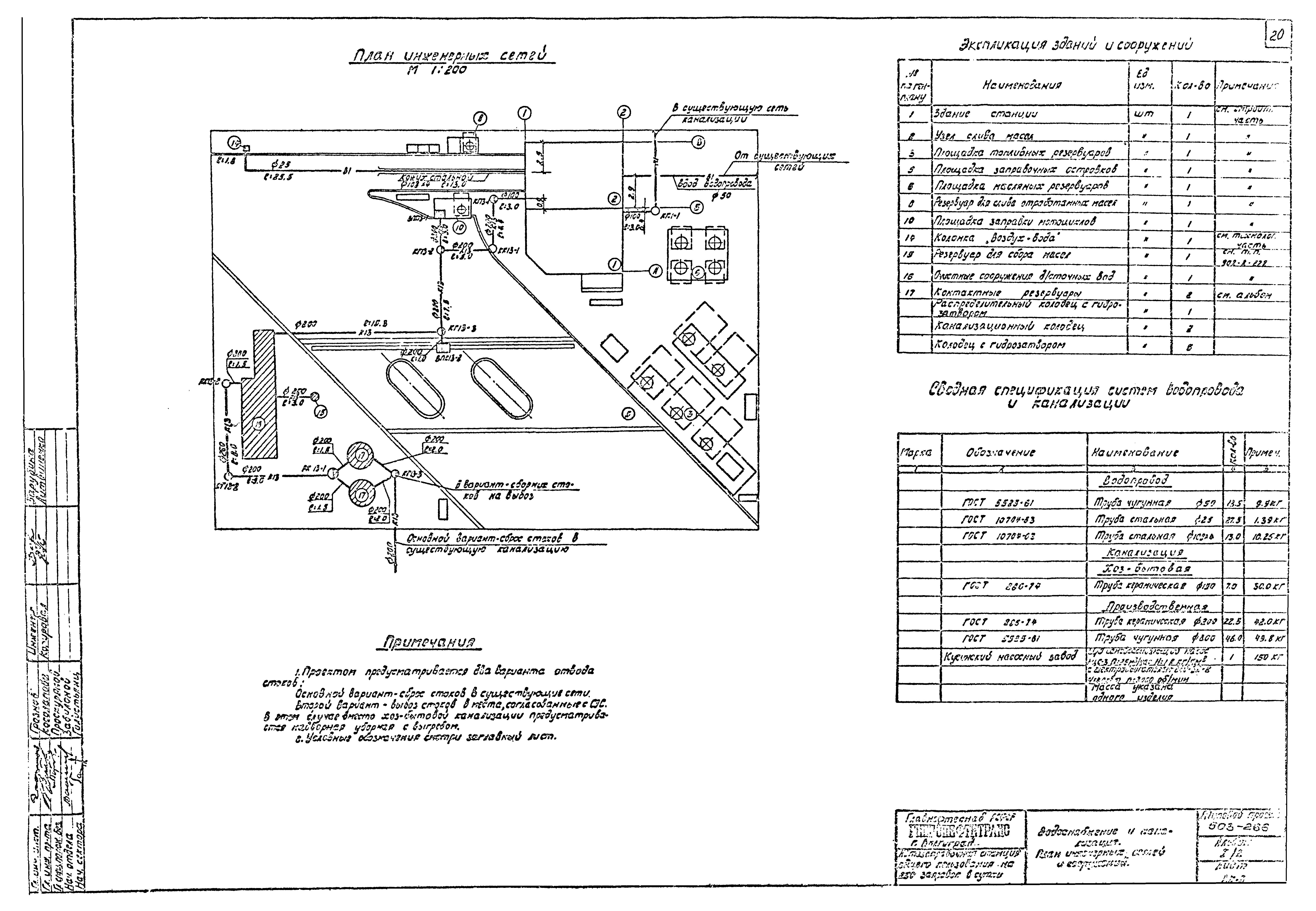 Типовой проект 503-266