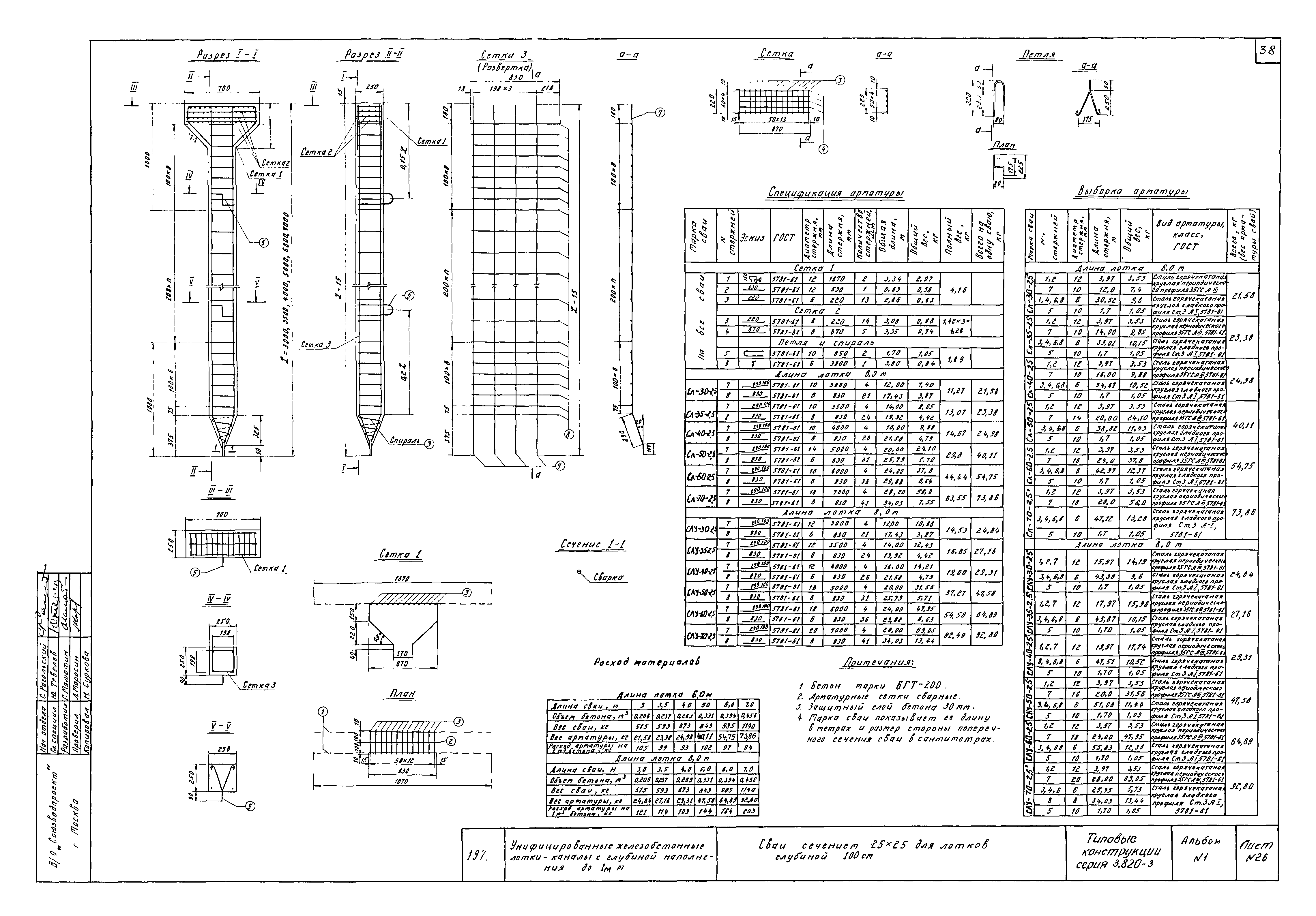 Серия 3.820-3