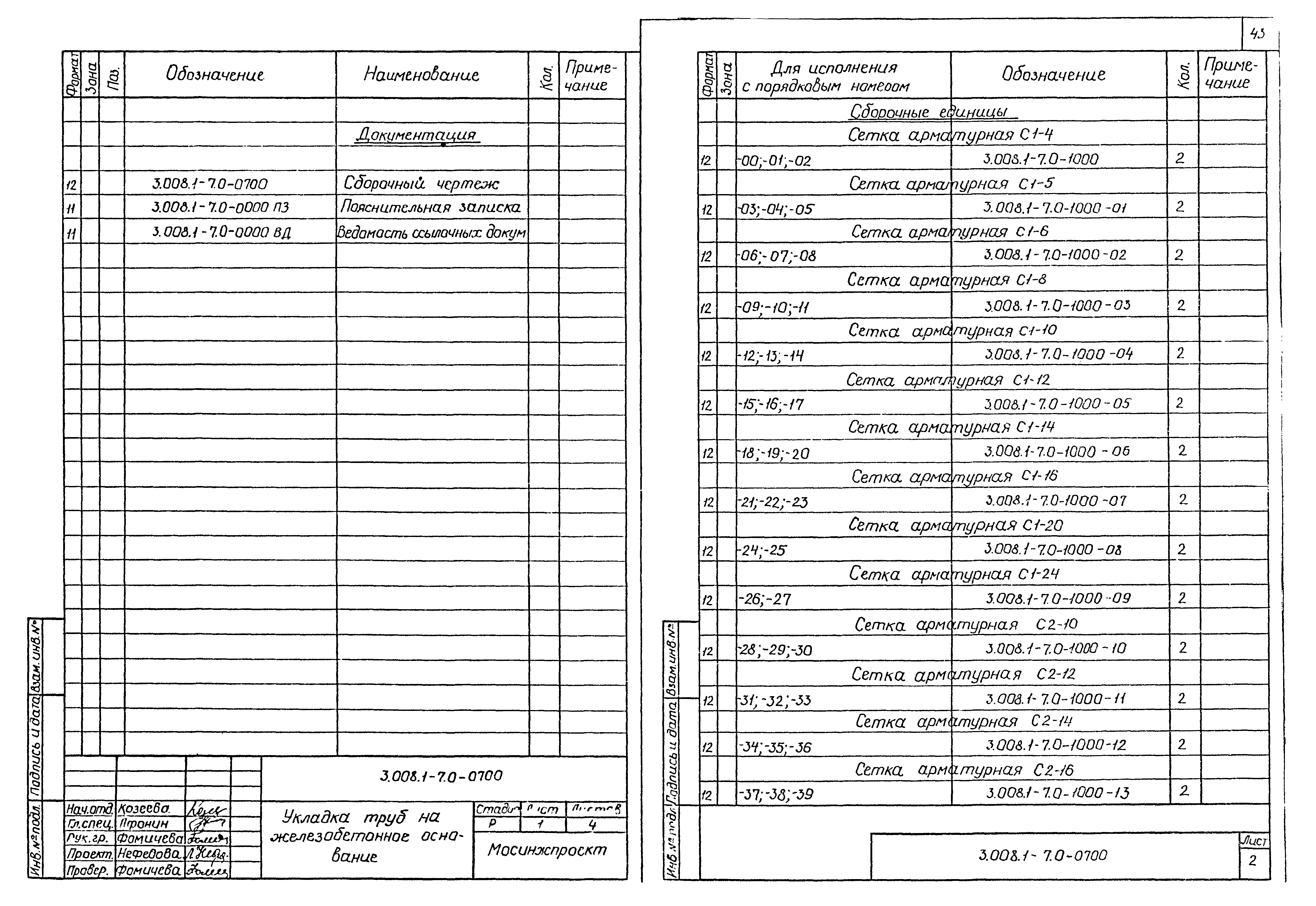 Серия 3.008.1-7