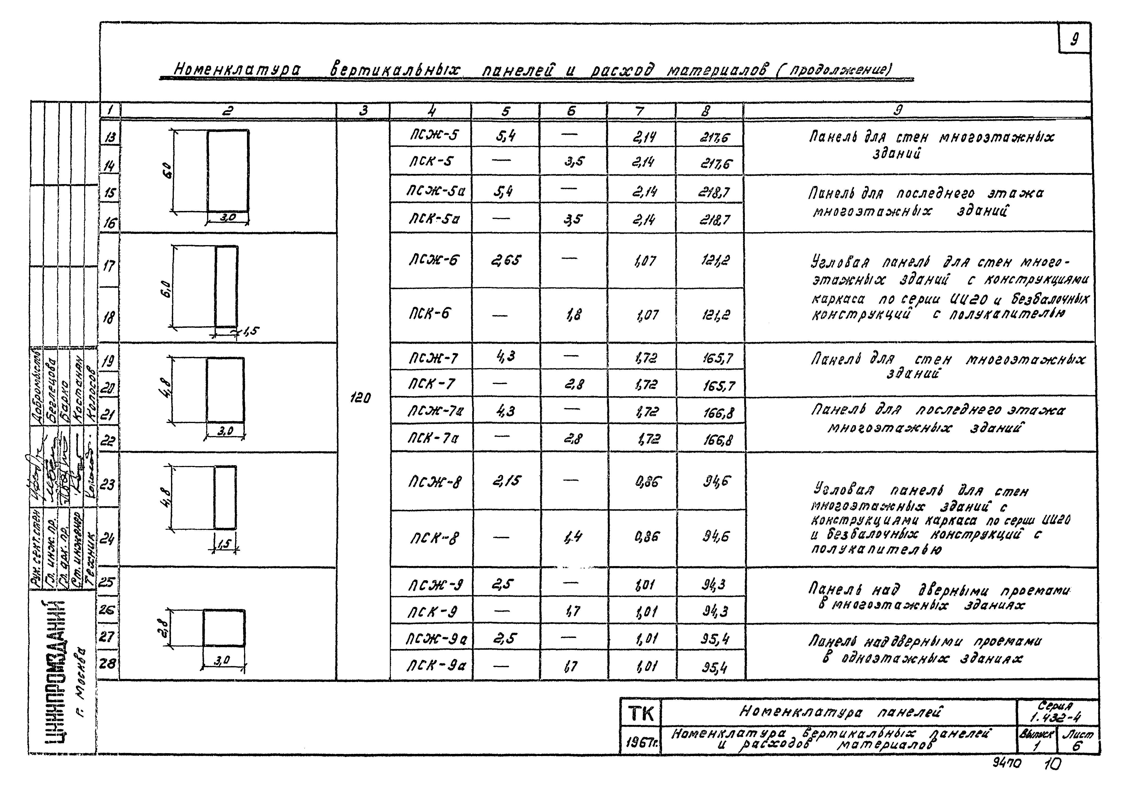 Серия 1.432-4