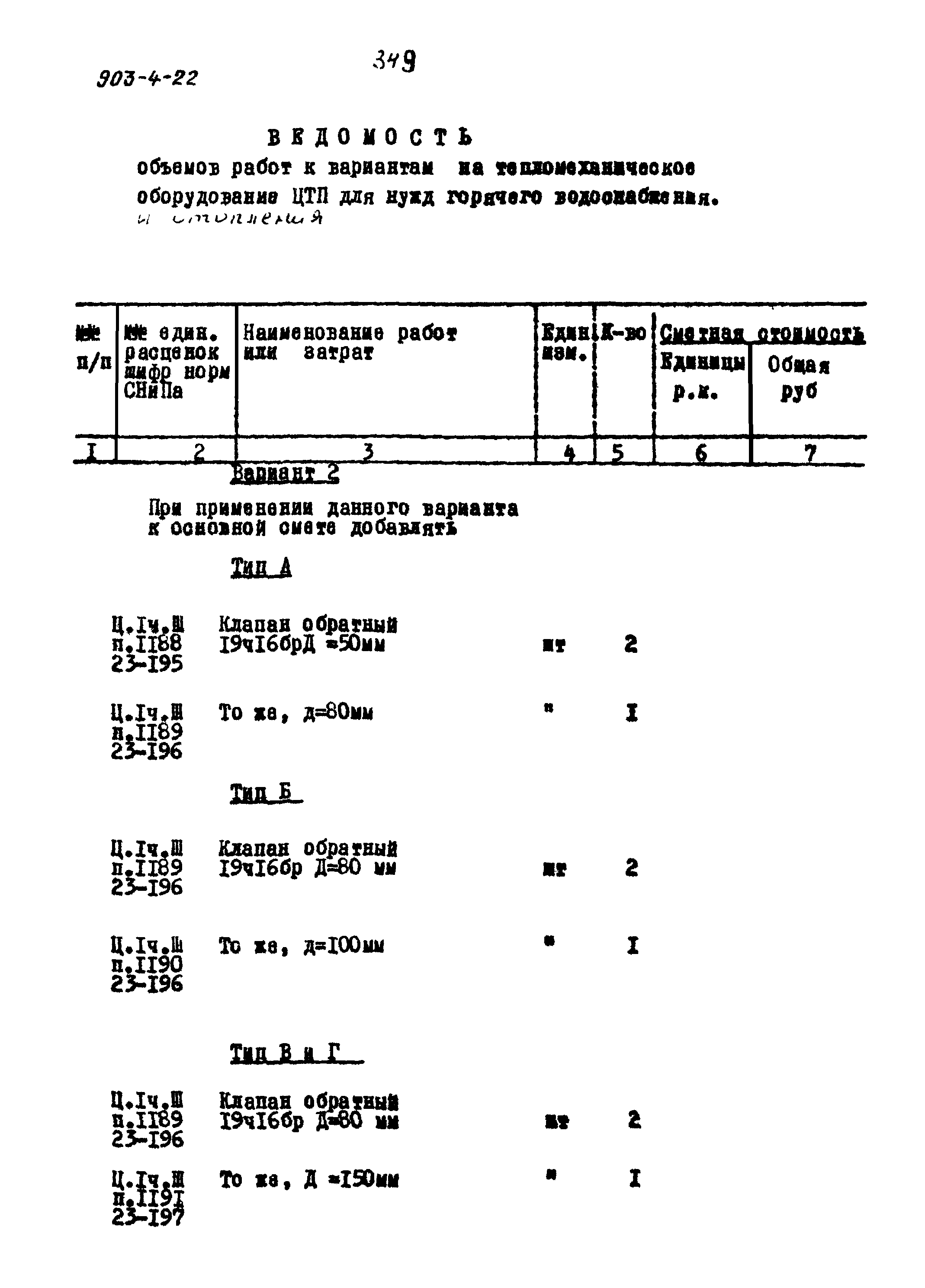 Типовой проект 903-4-22