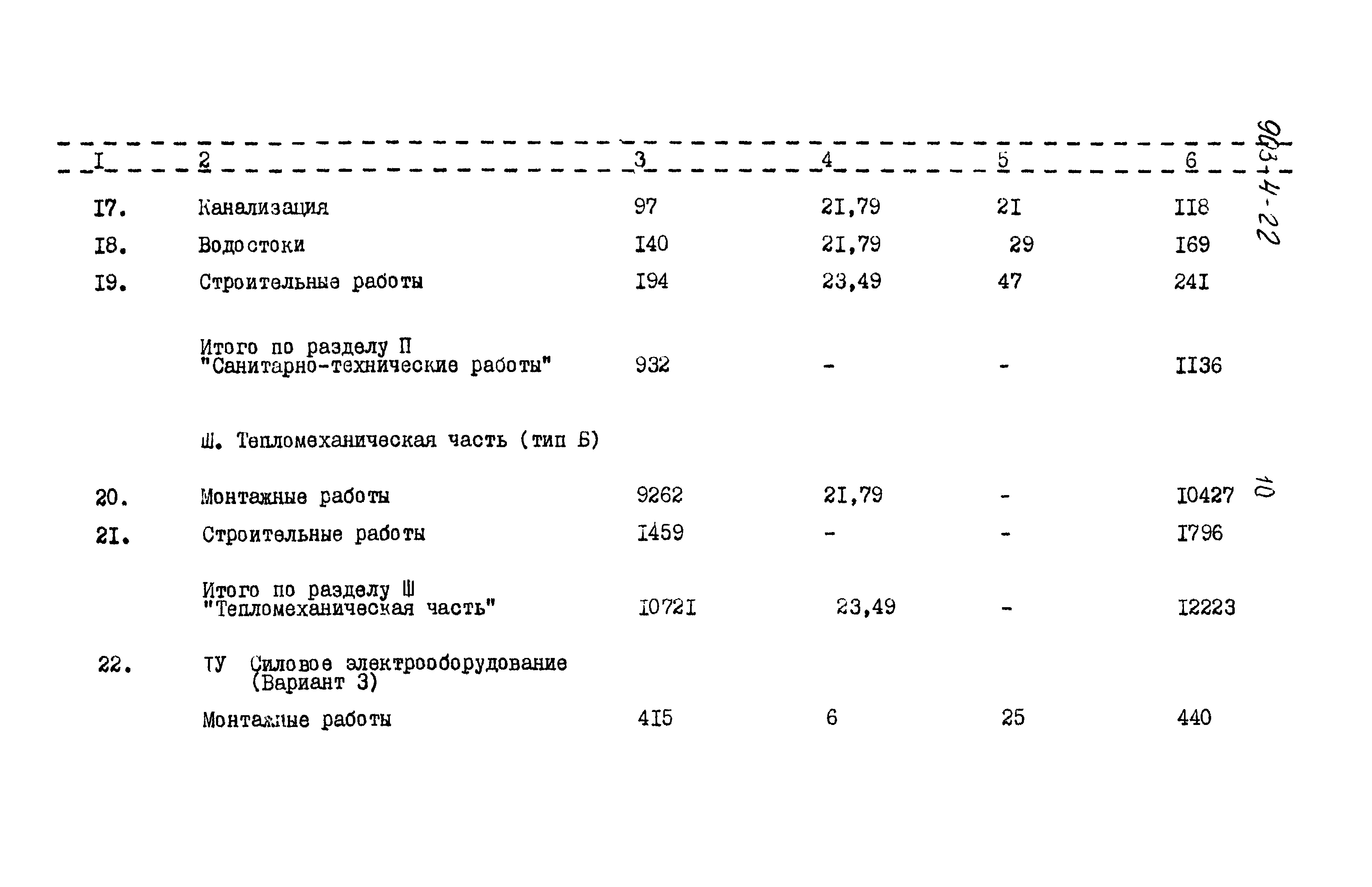 Типовой проект 903-4-22