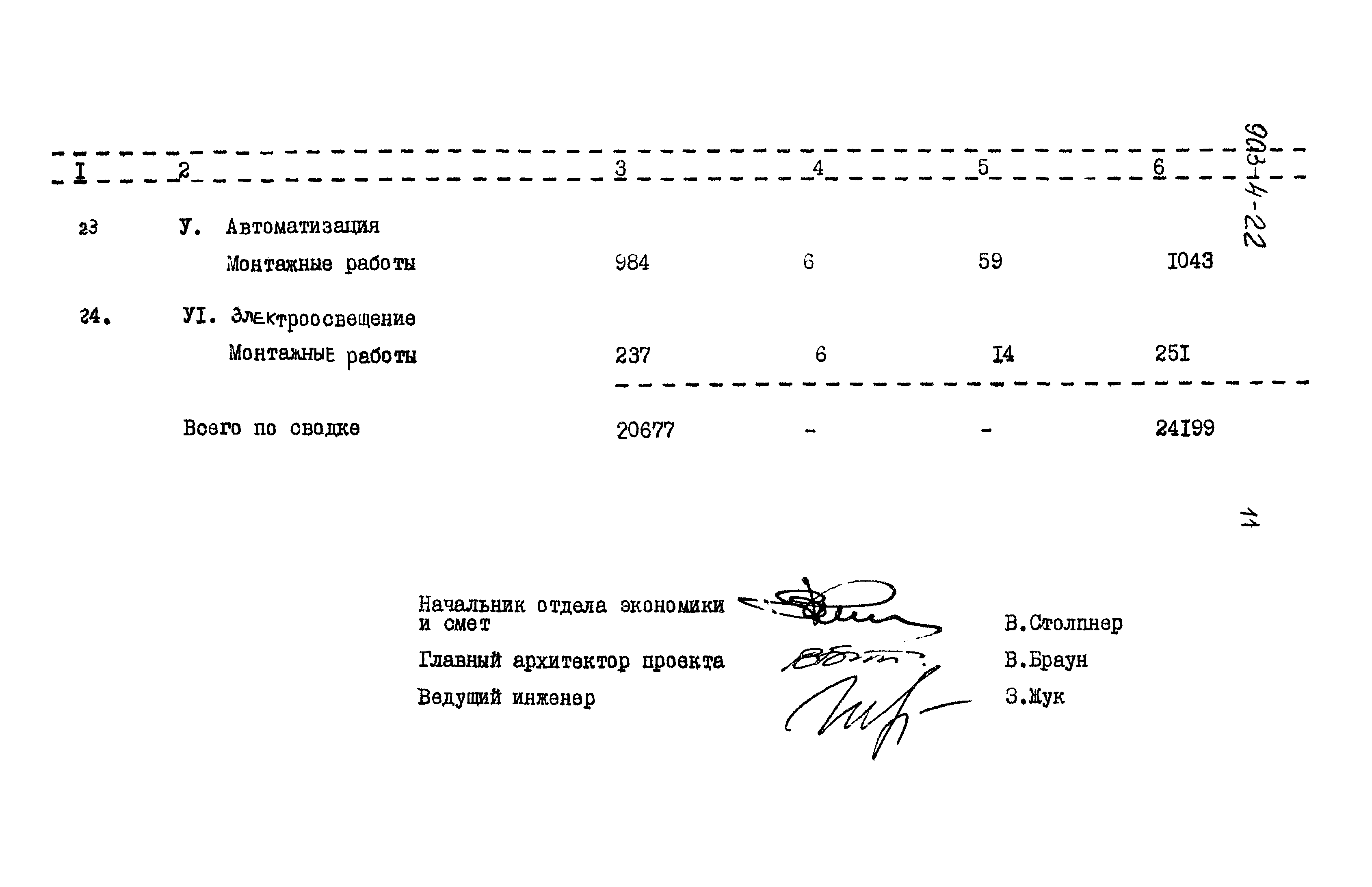 Типовой проект 903-4-22