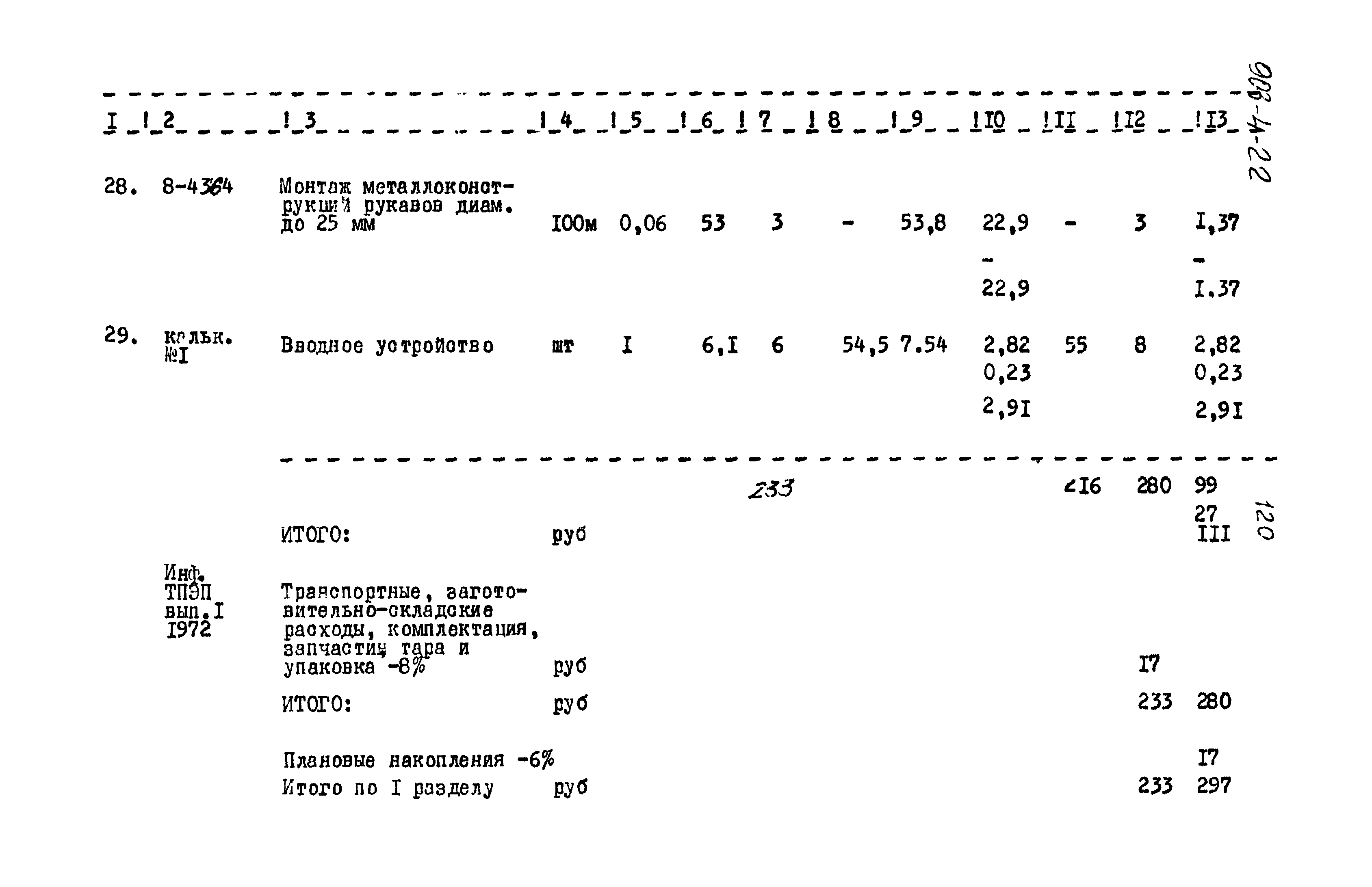 Типовой проект 903-4-22