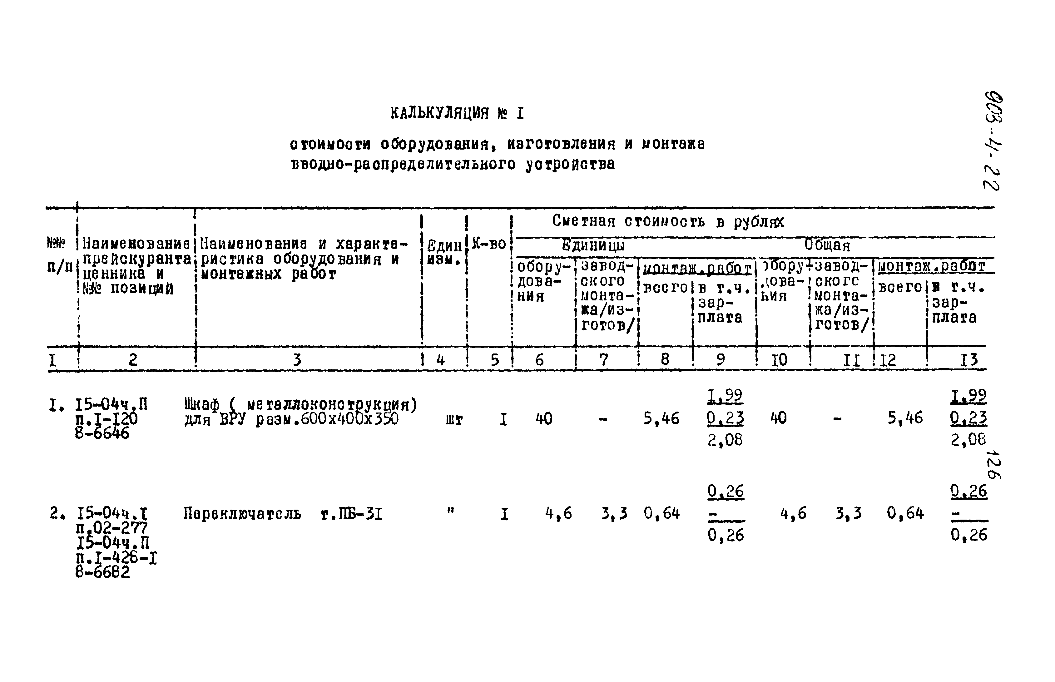 Типовой проект 903-4-22