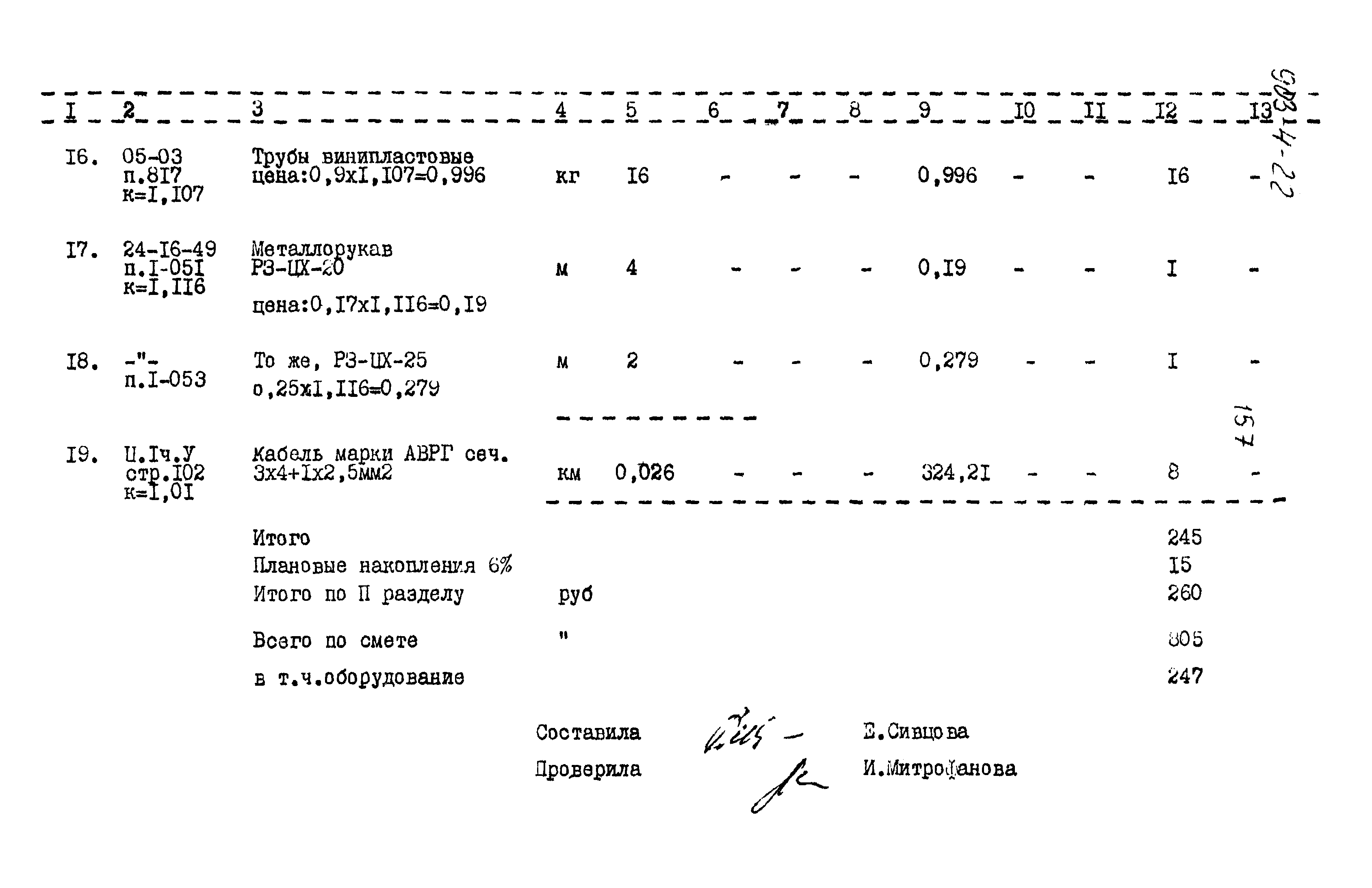 Типовой проект 903-4-22