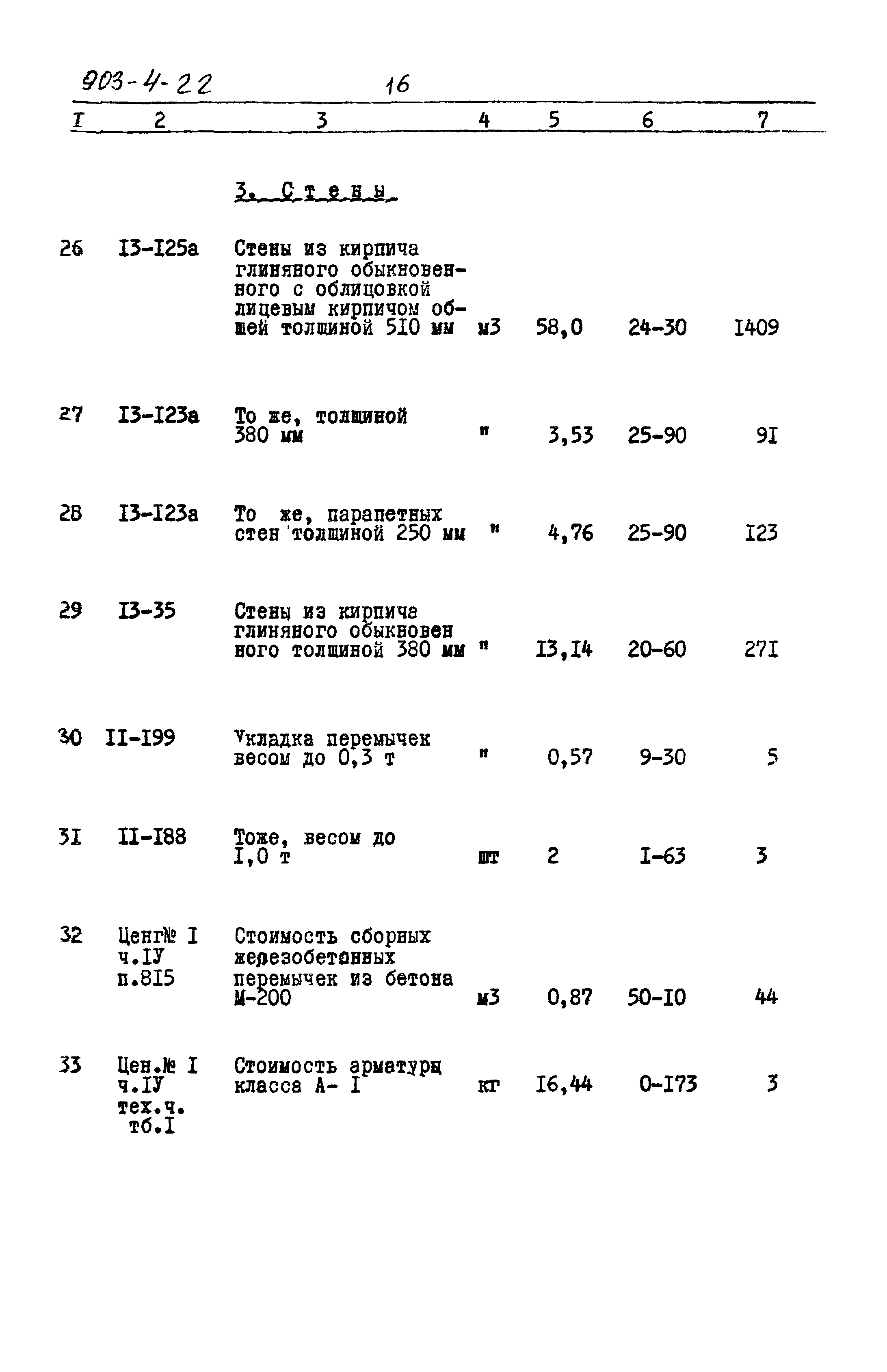 Типовой проект 903-4-22