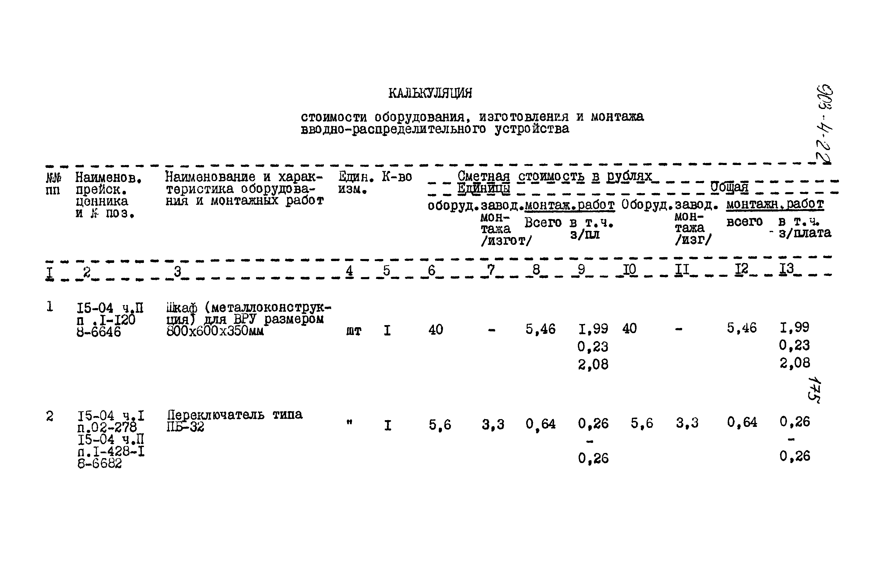 Типовой проект 903-4-22