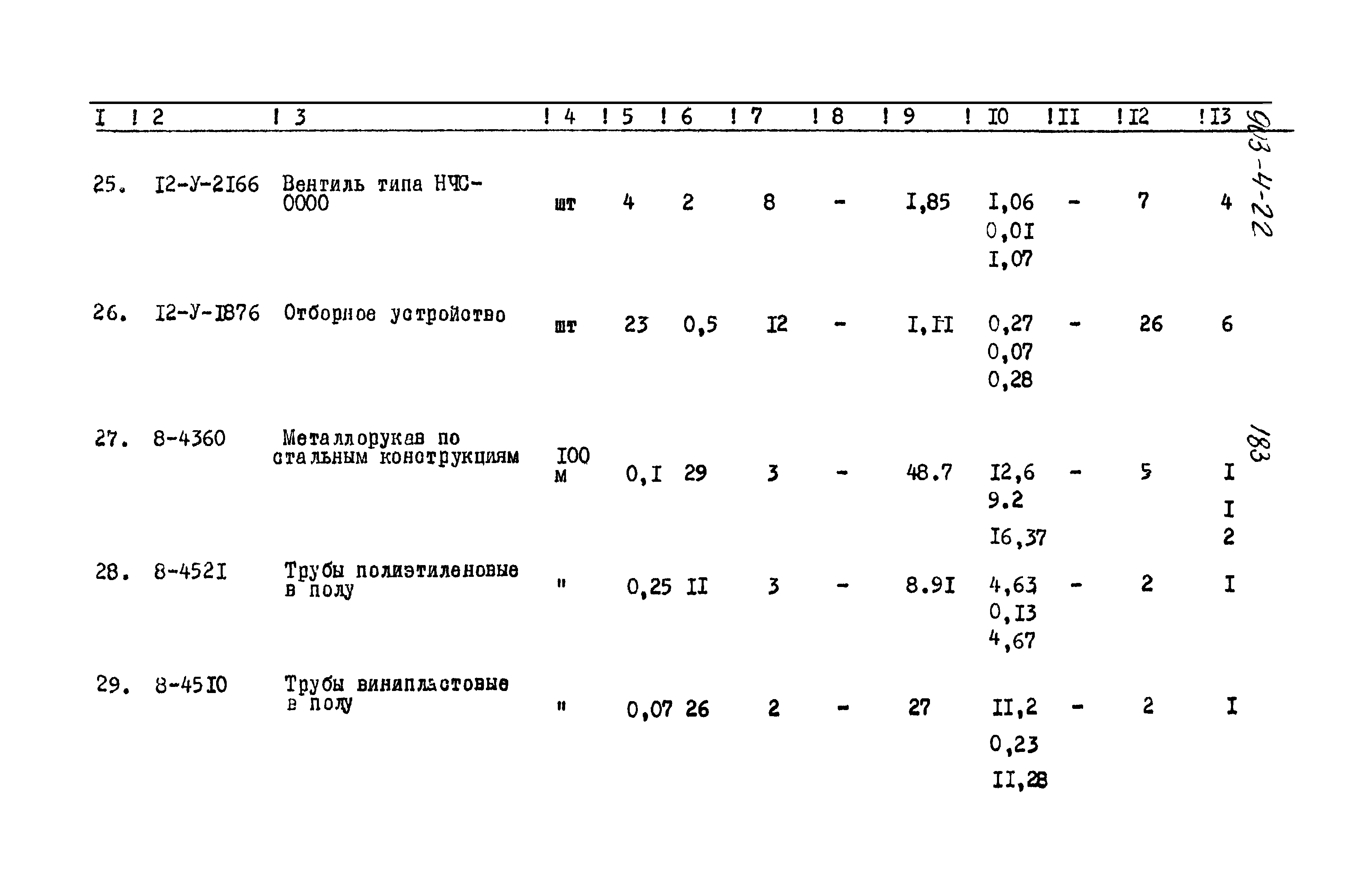 Типовой проект 903-4-22