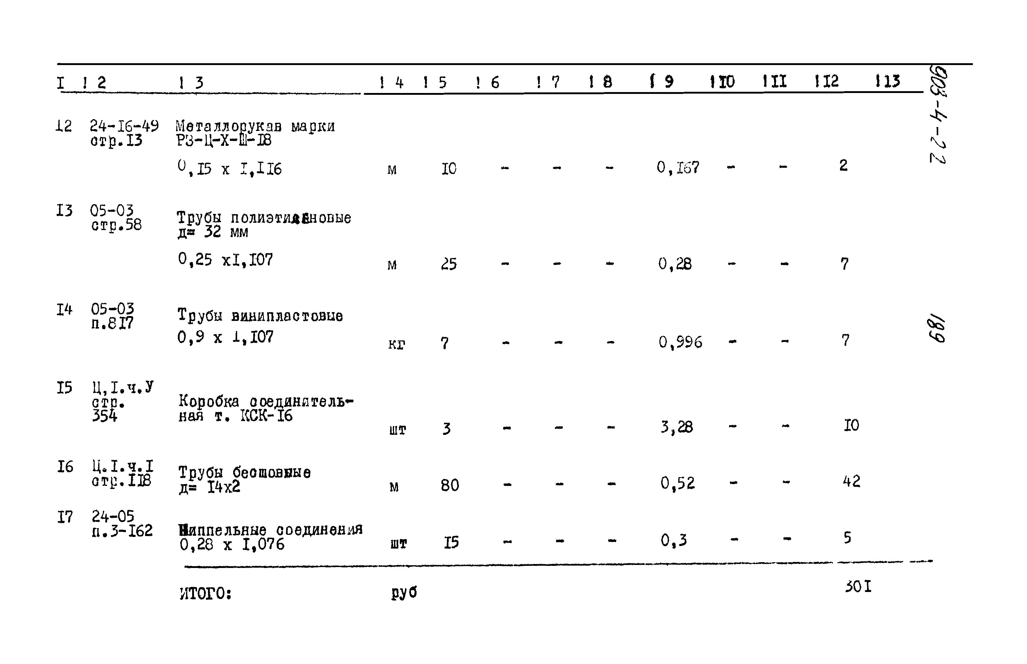 Типовой проект 903-4-22