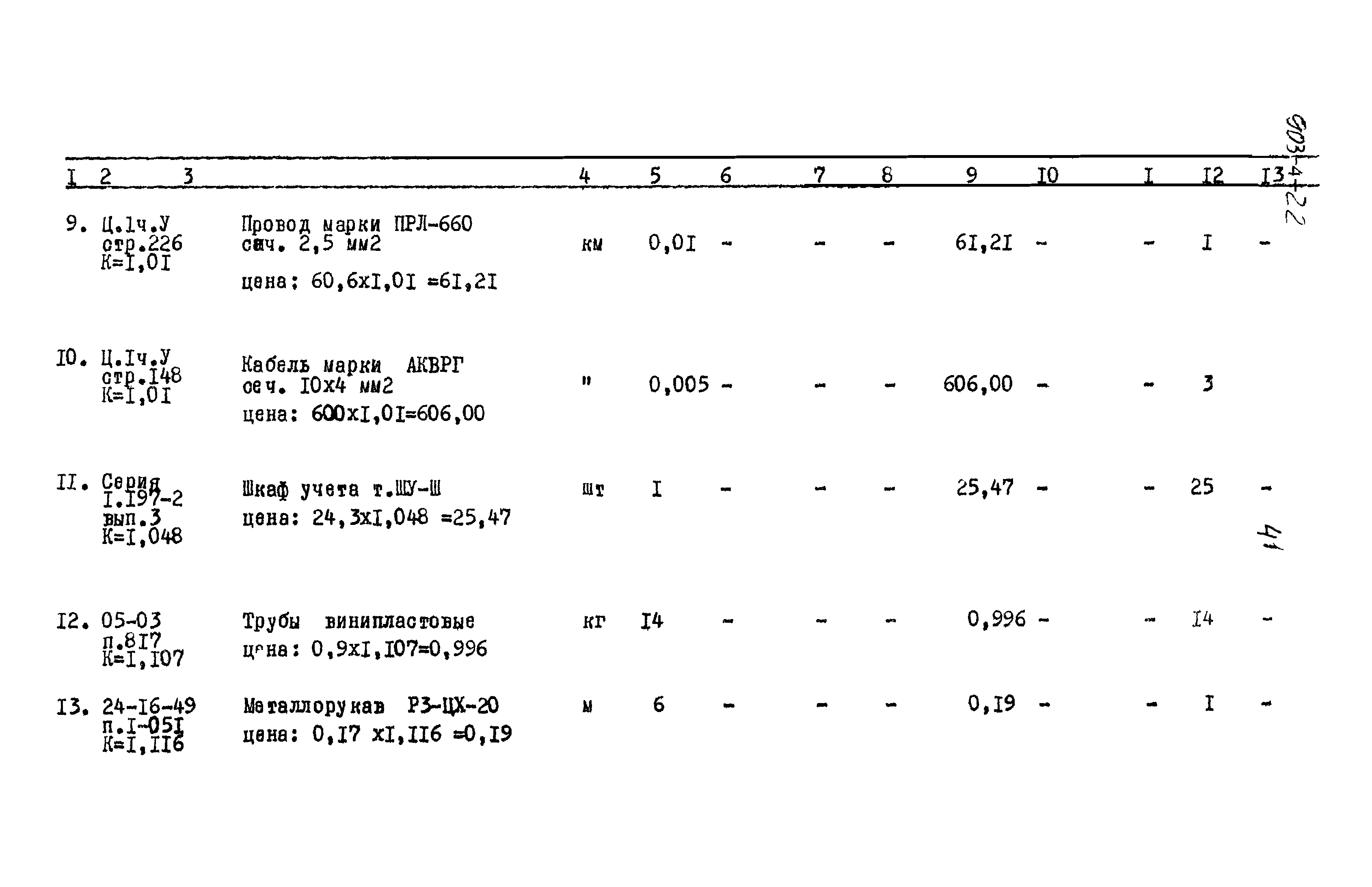 Типовой проект 903-4-22