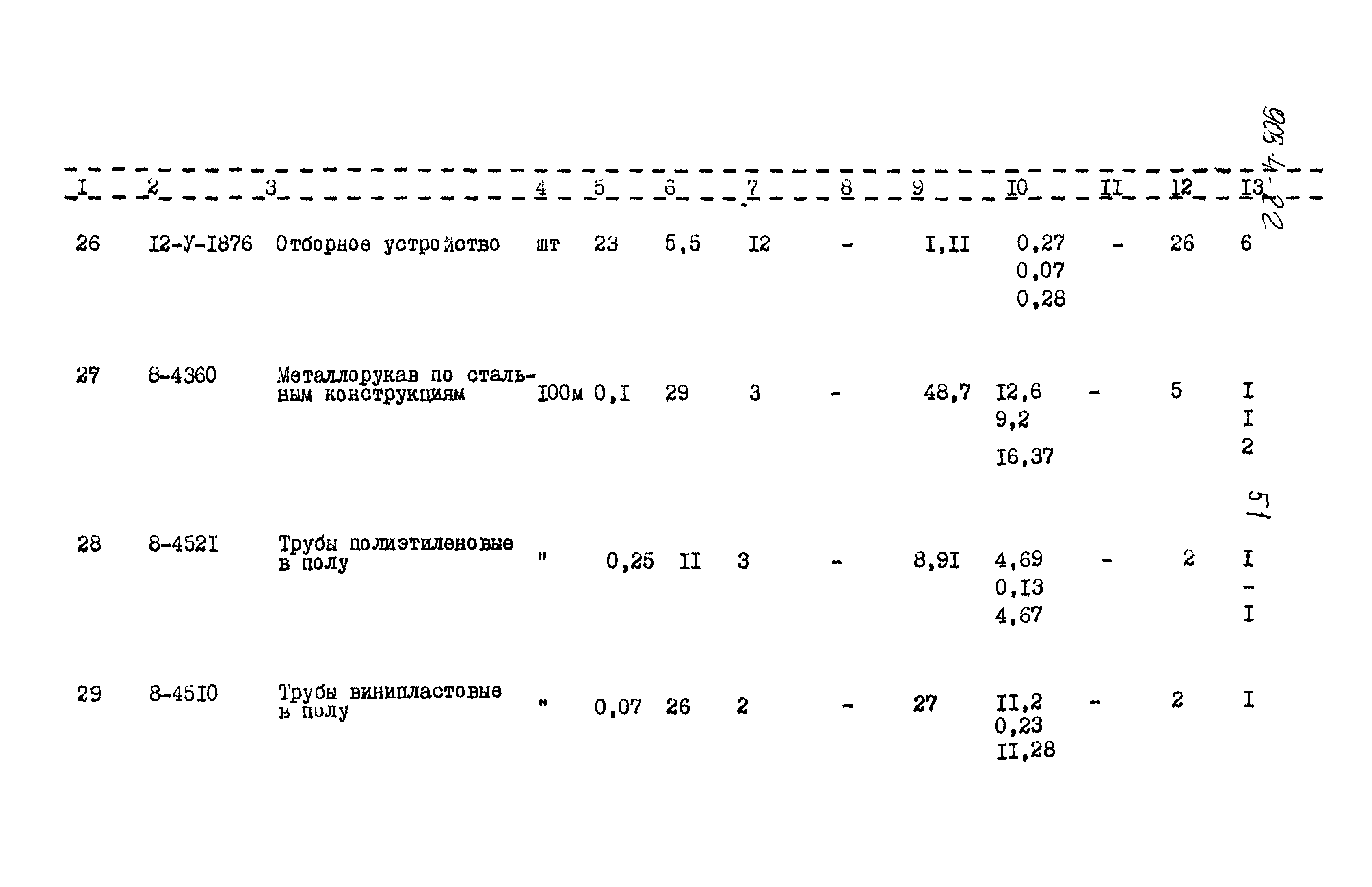 Типовой проект 903-4-22