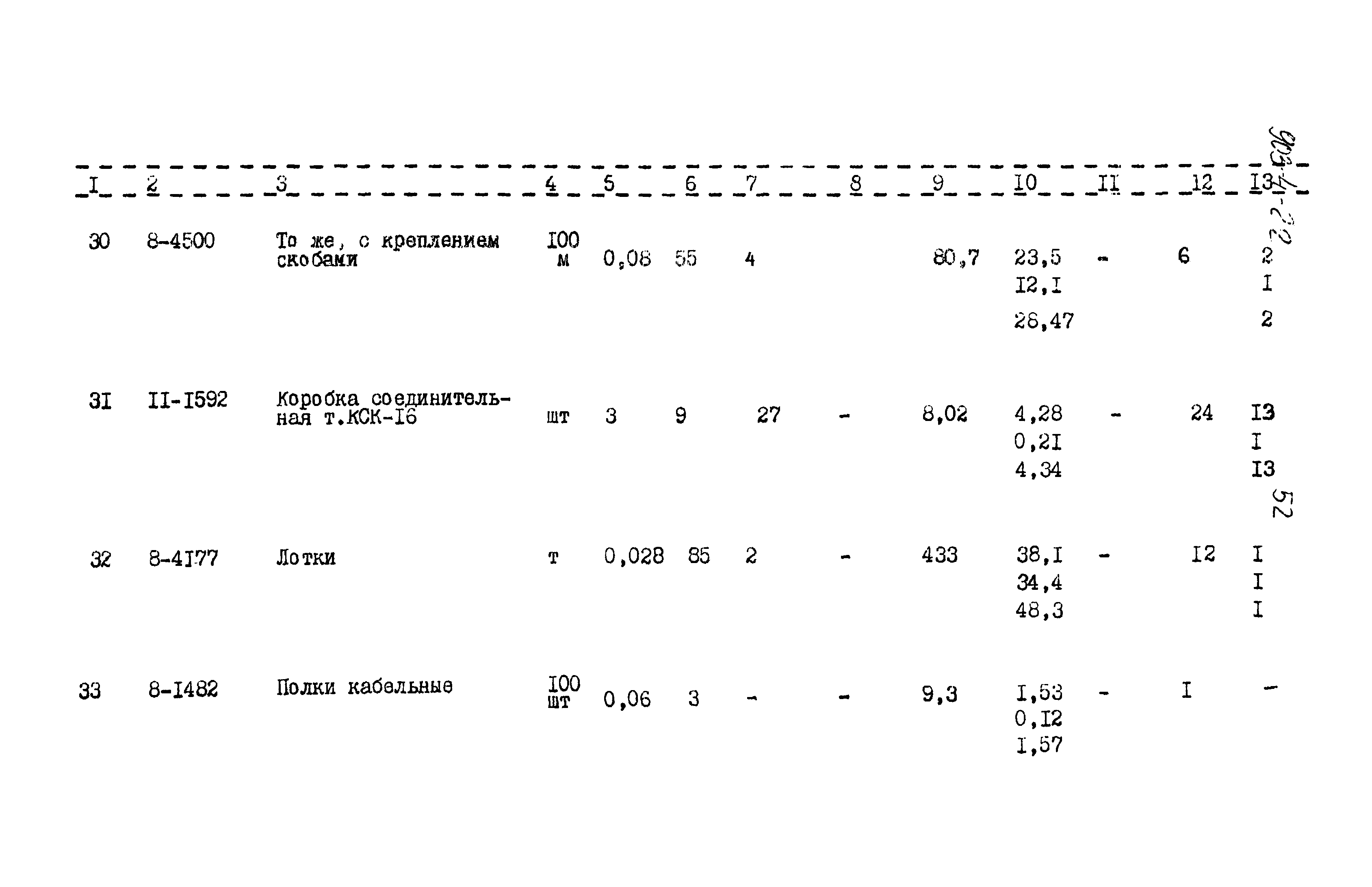 Типовой проект 903-4-22