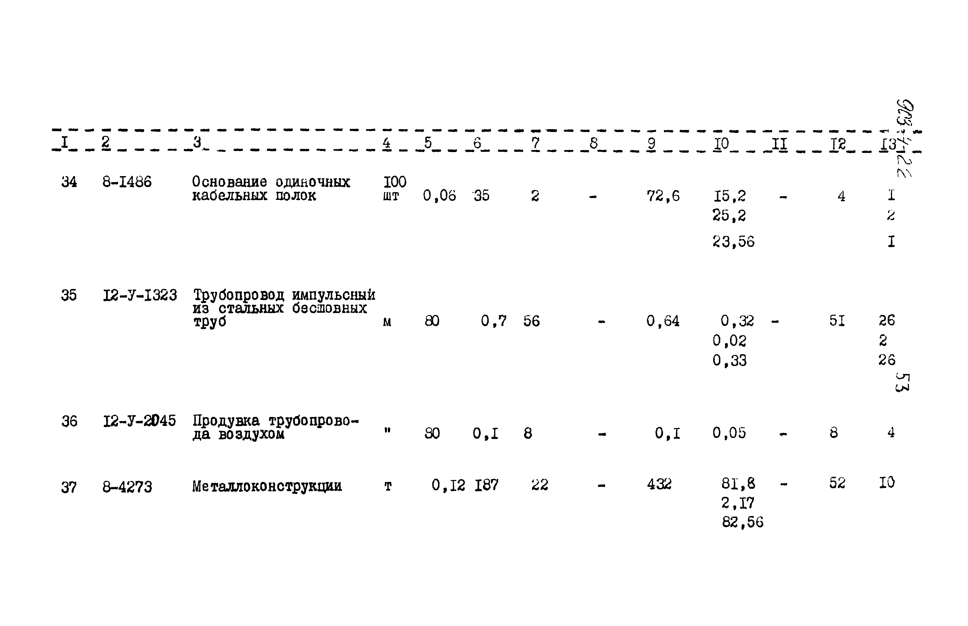 Типовой проект 903-4-22