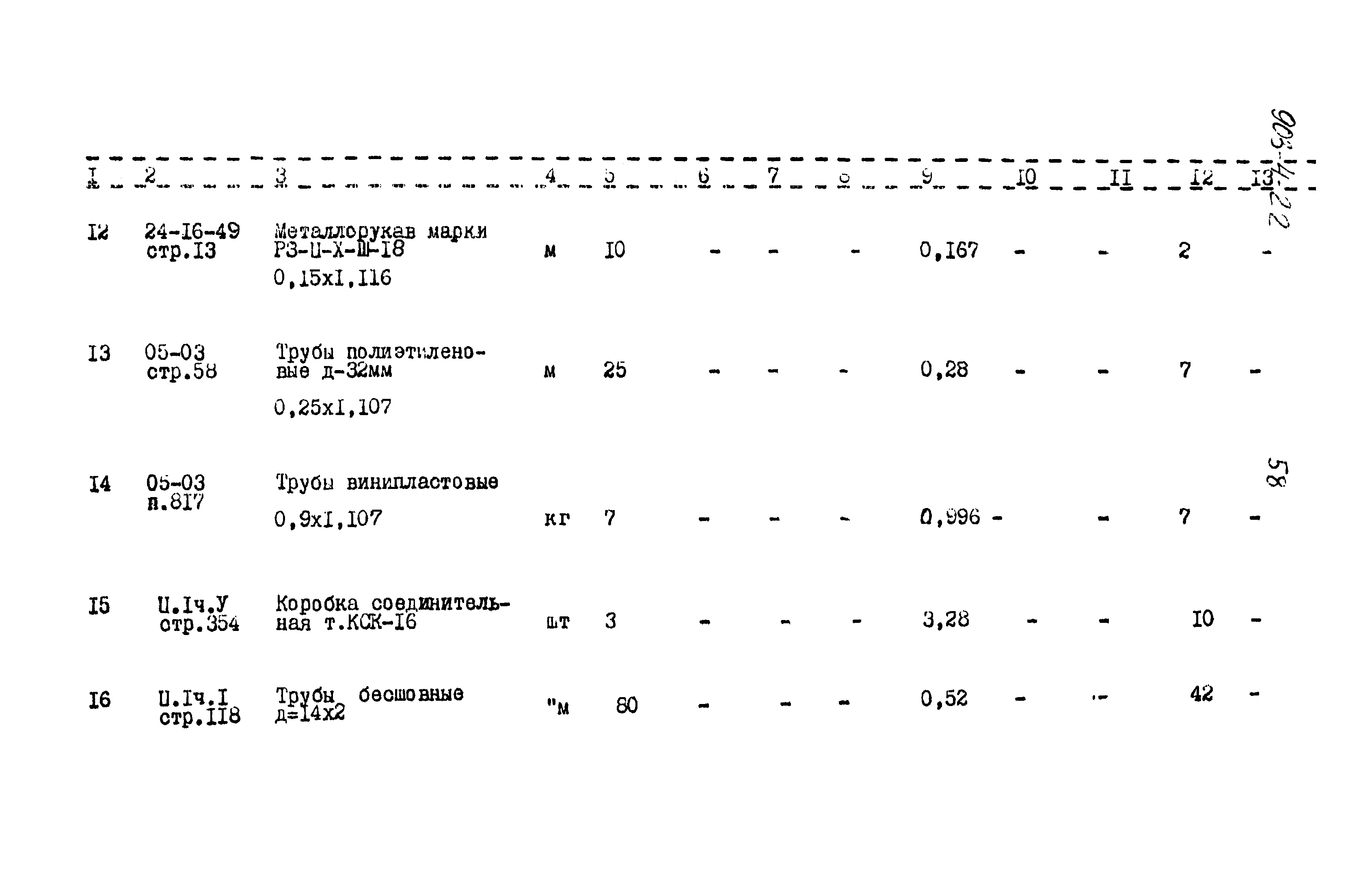 Типовой проект 903-4-22