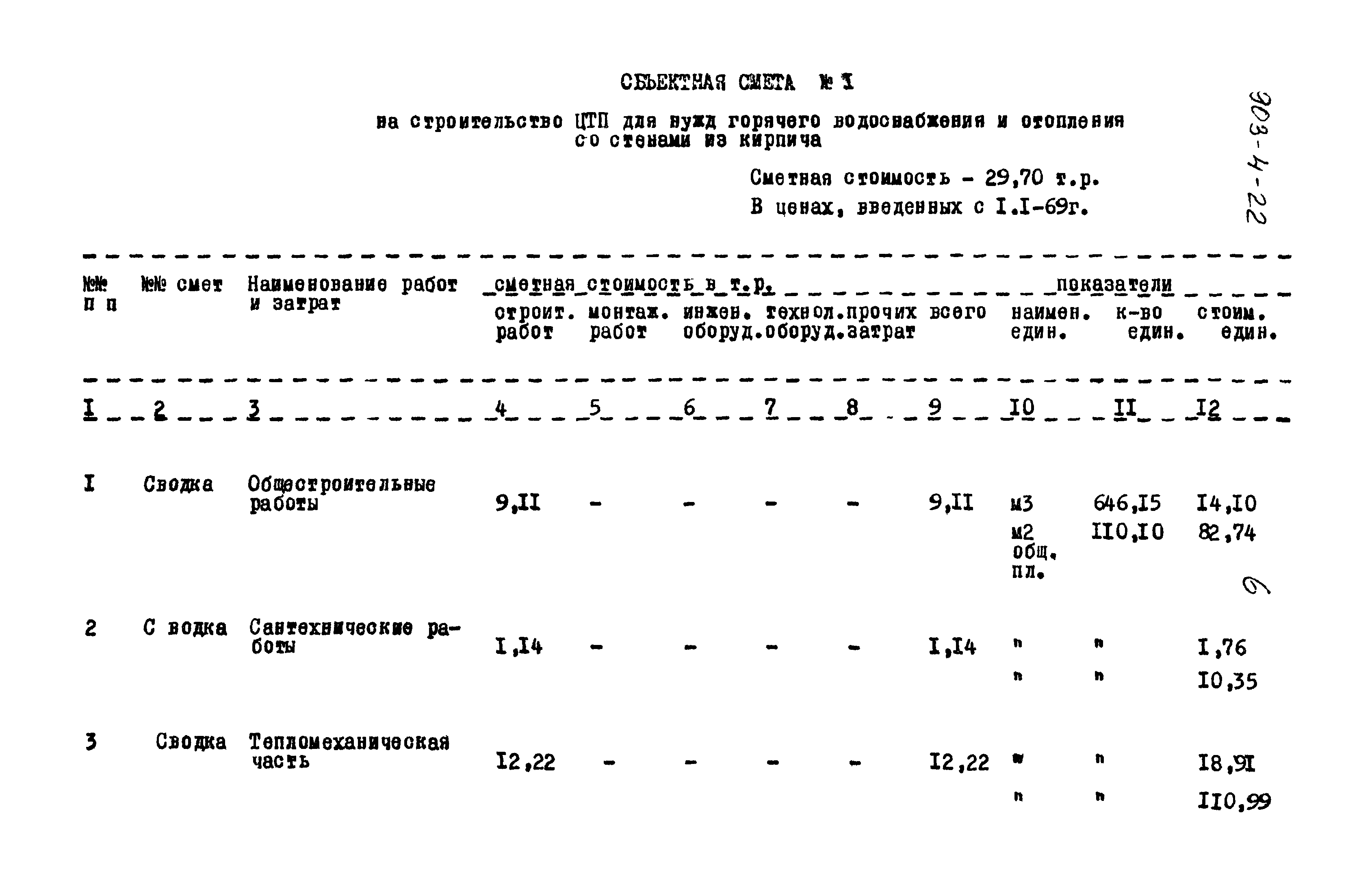 Типовой проект 903-4-22