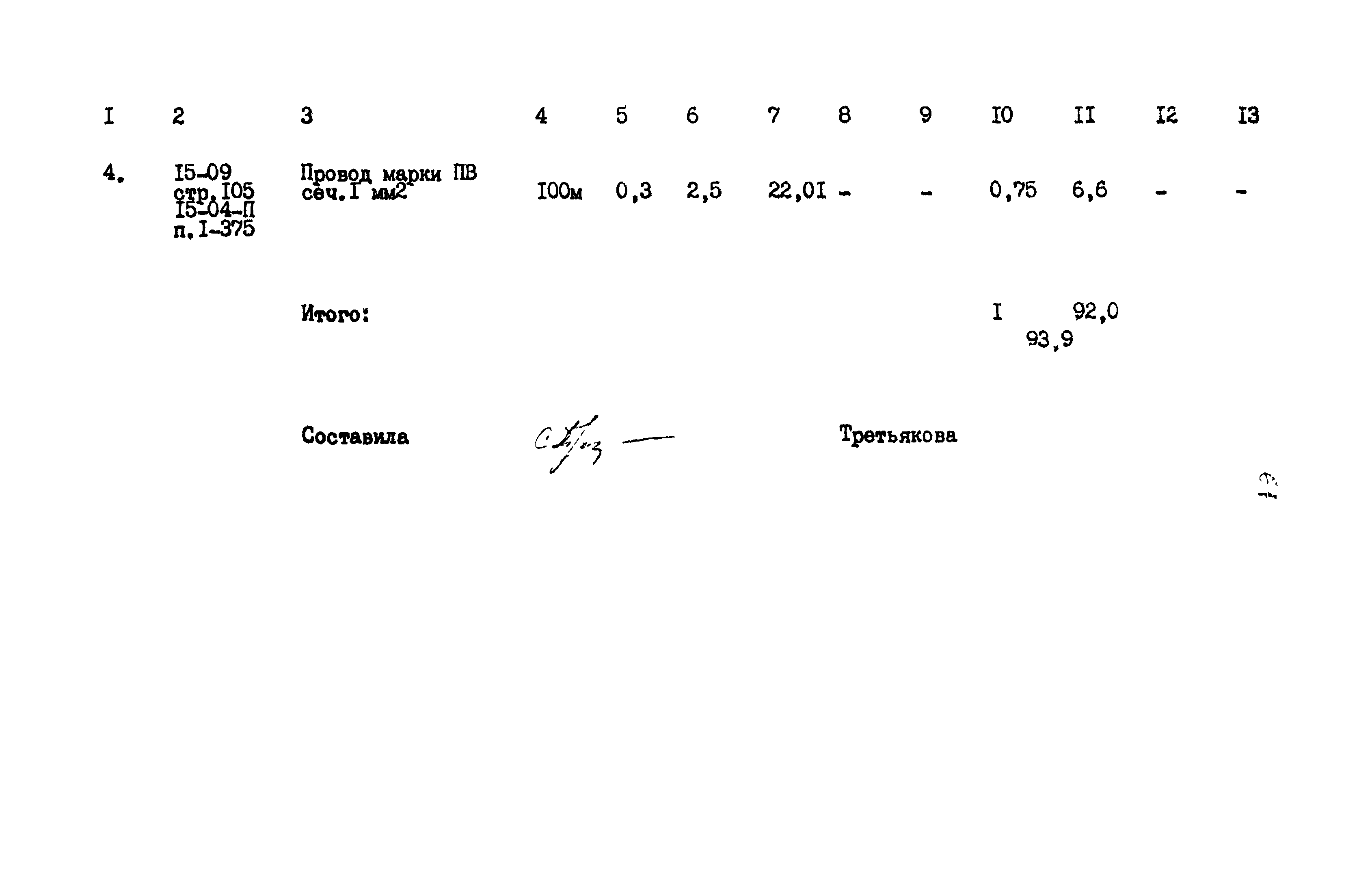 Типовой проект 903-4-22