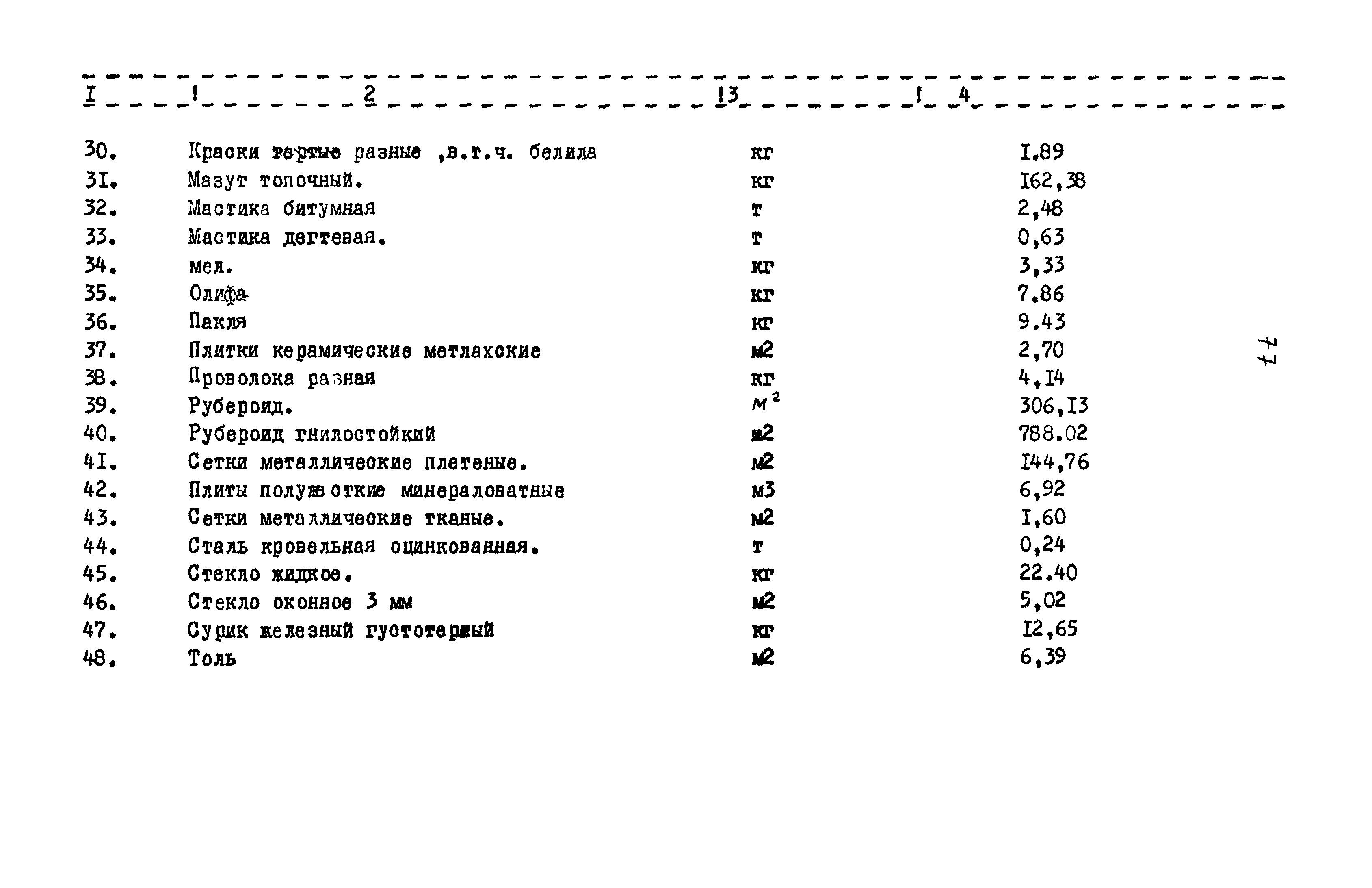 Типовой проект 903-4-22