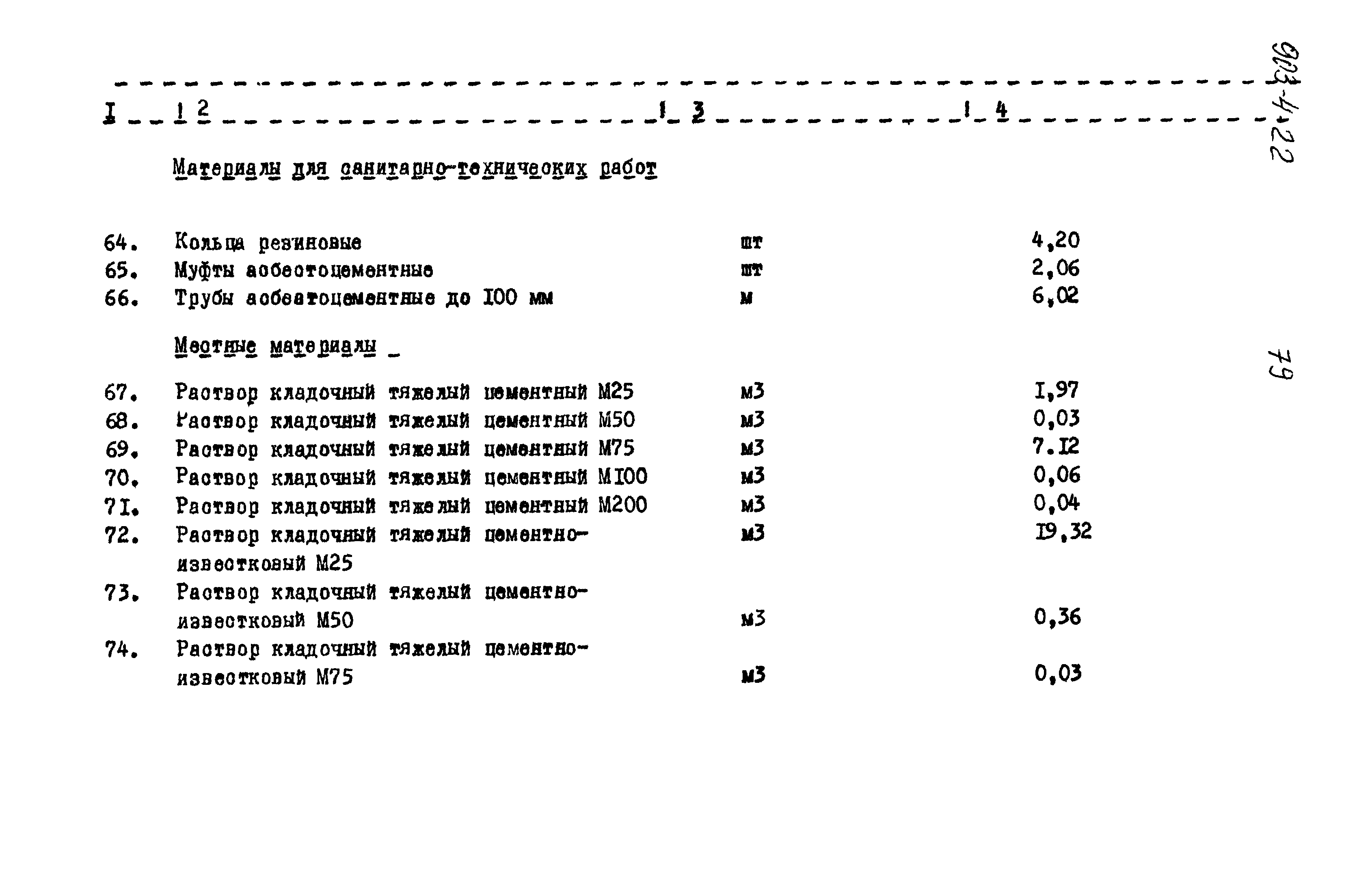 Типовой проект 903-4-22