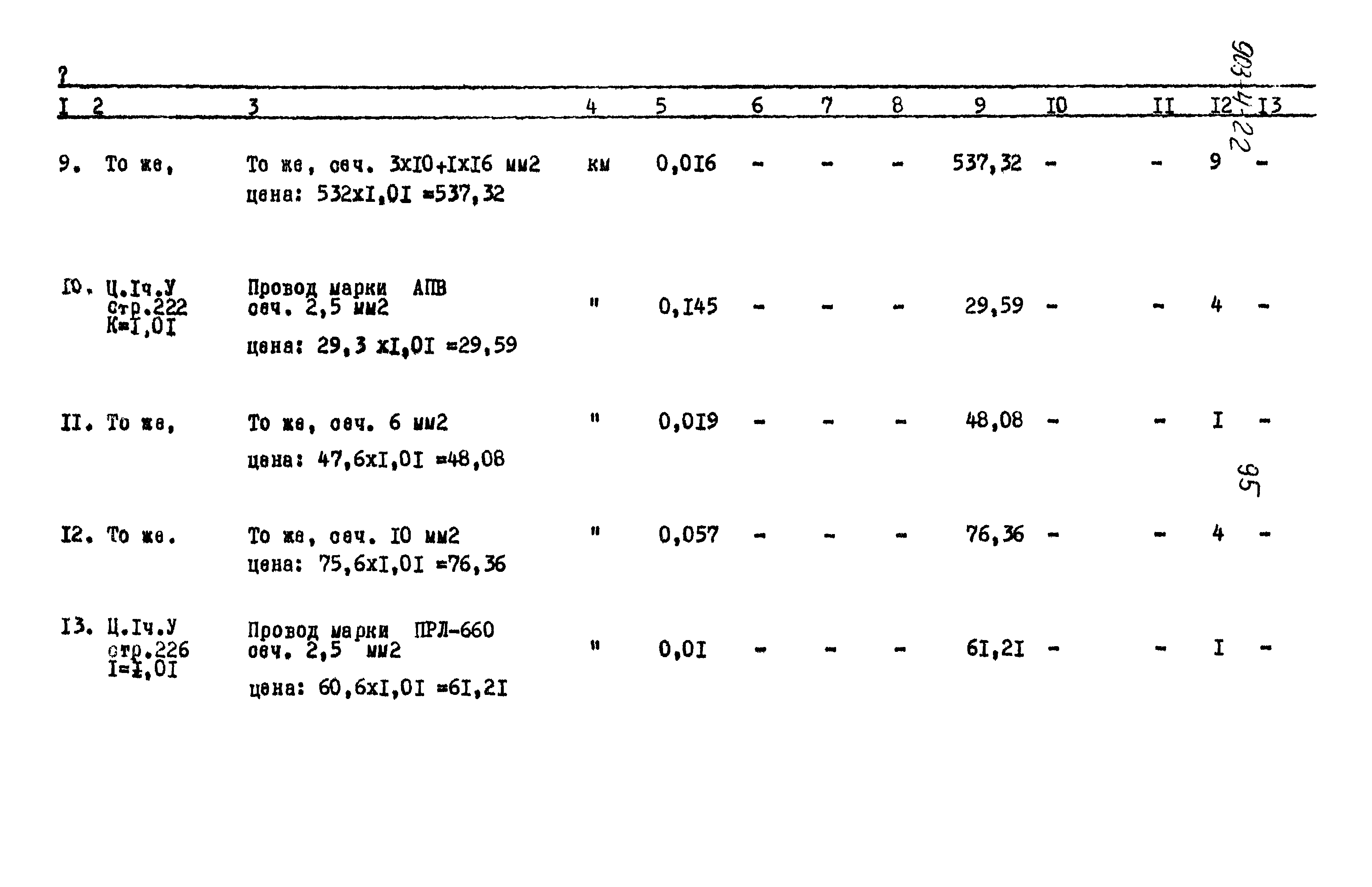 Типовой проект 903-4-22