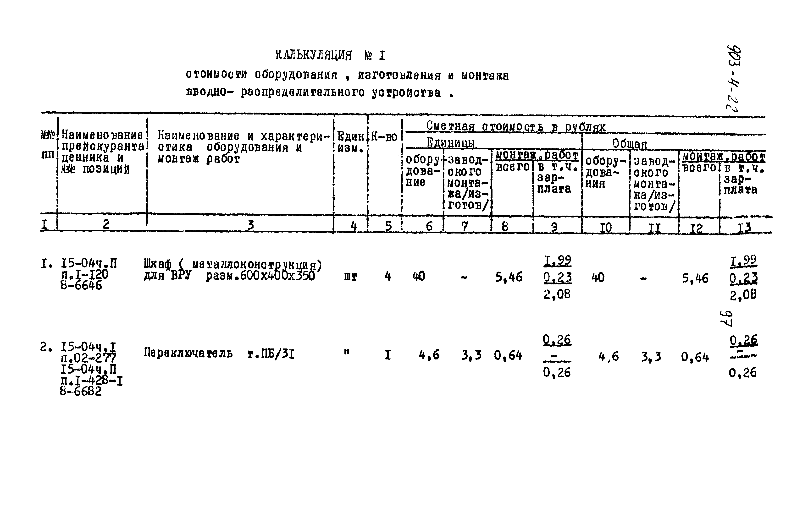 Типовой проект 903-4-22