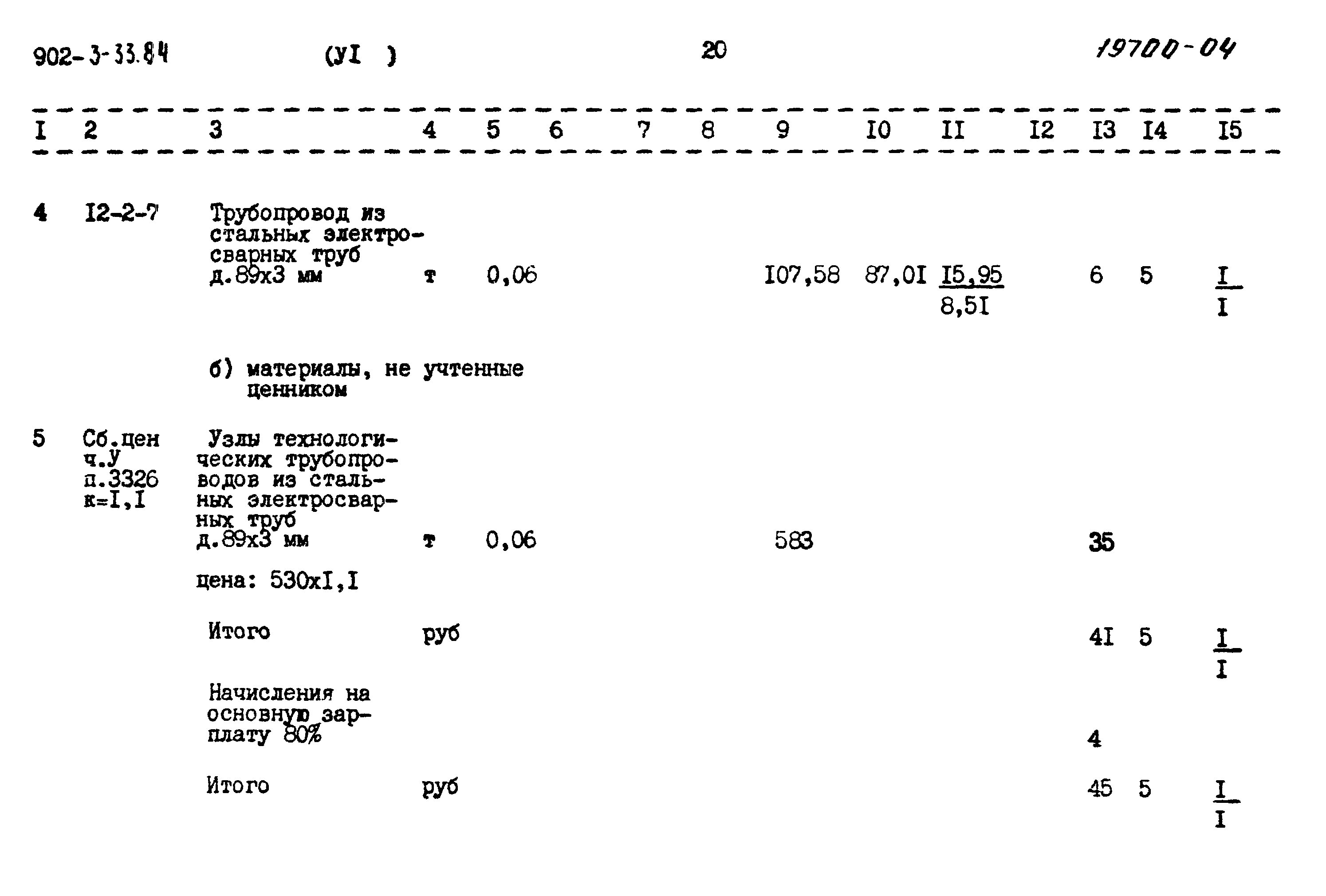 Типовой проект 902-3-33.84