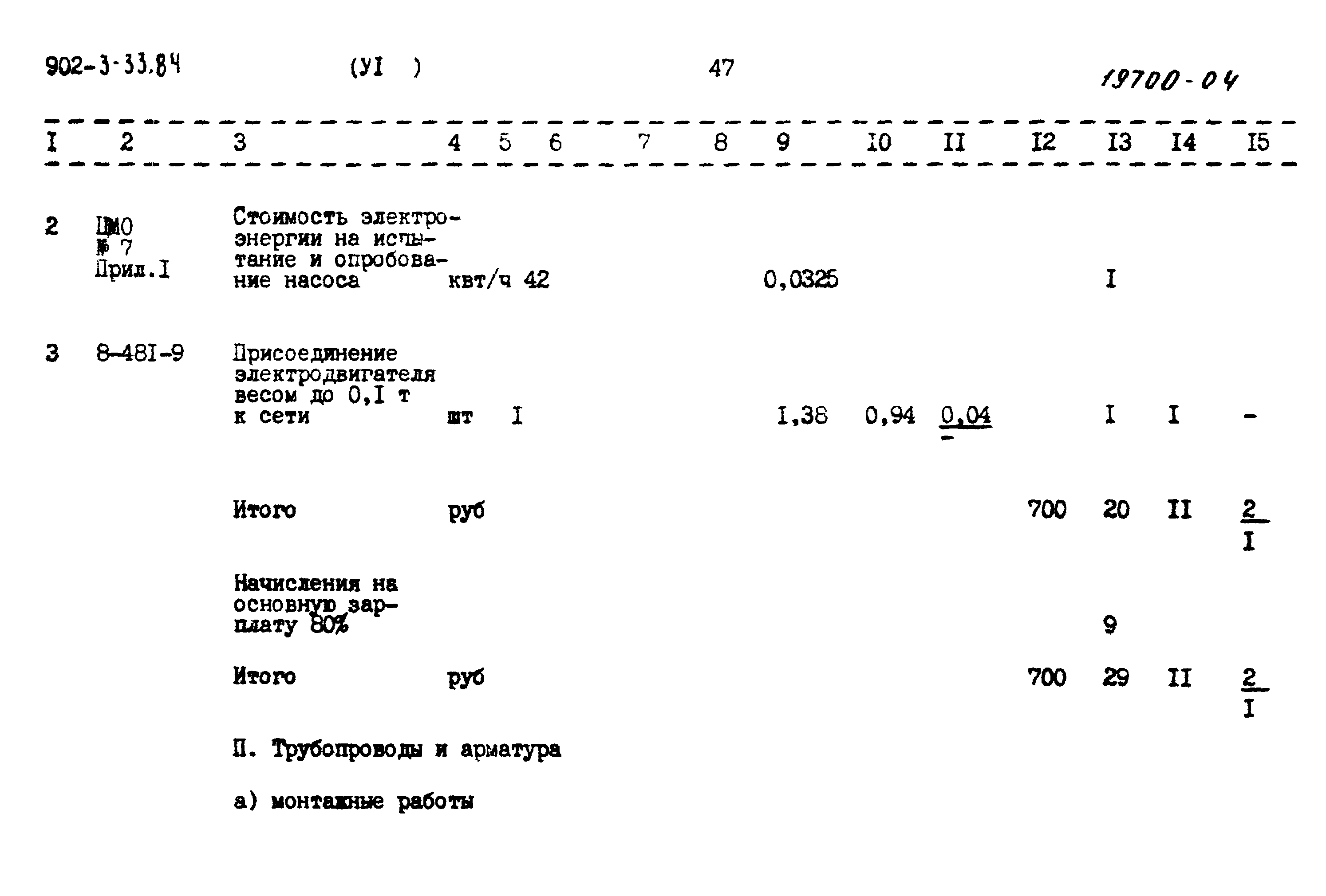 Типовой проект 902-3-33.84