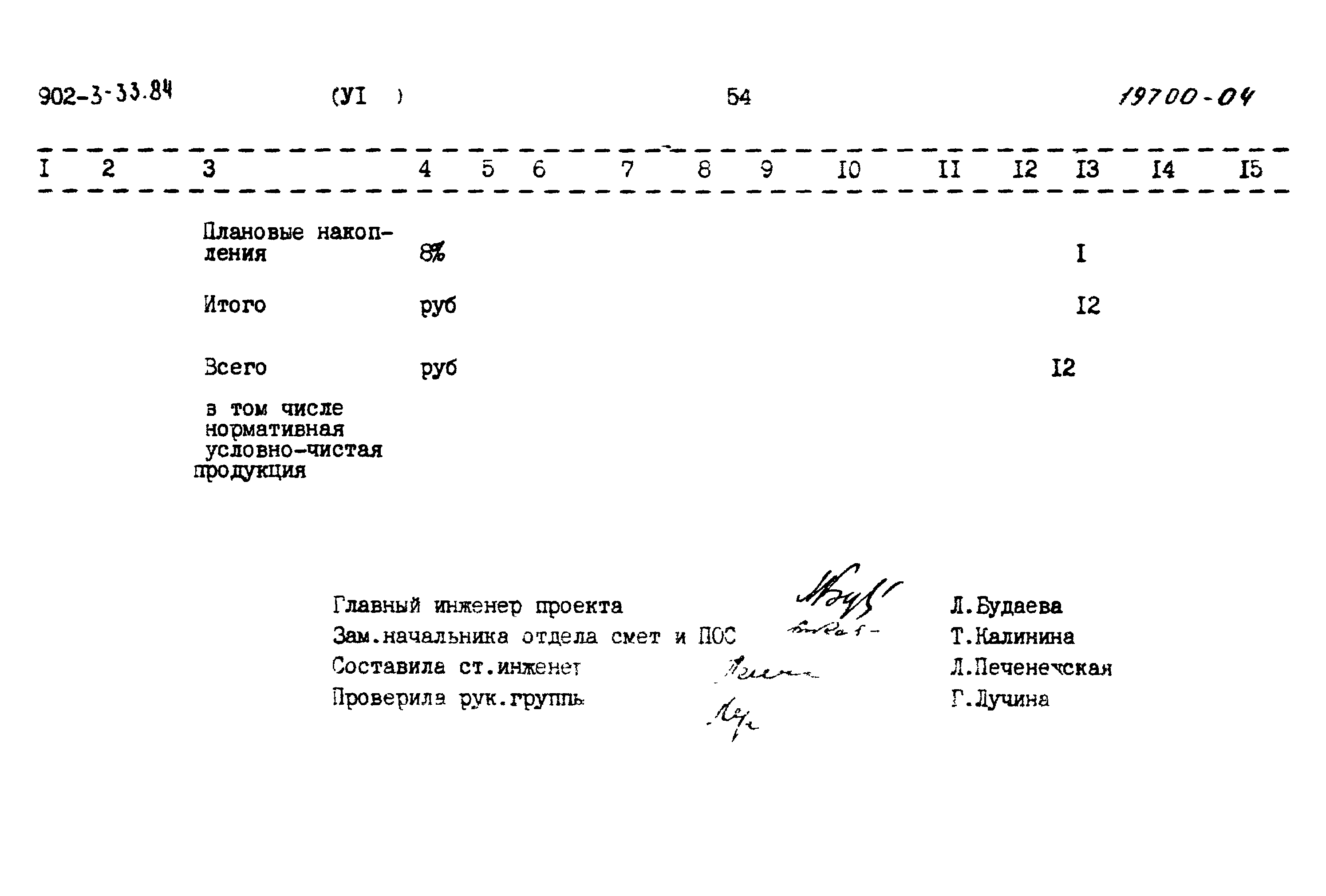 Типовой проект 902-3-33.84