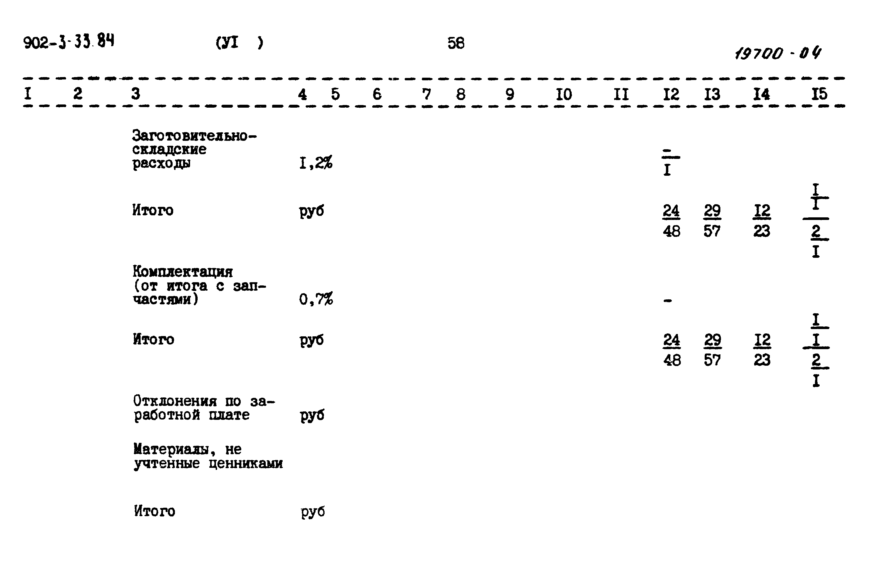 Типовой проект 902-3-33.84