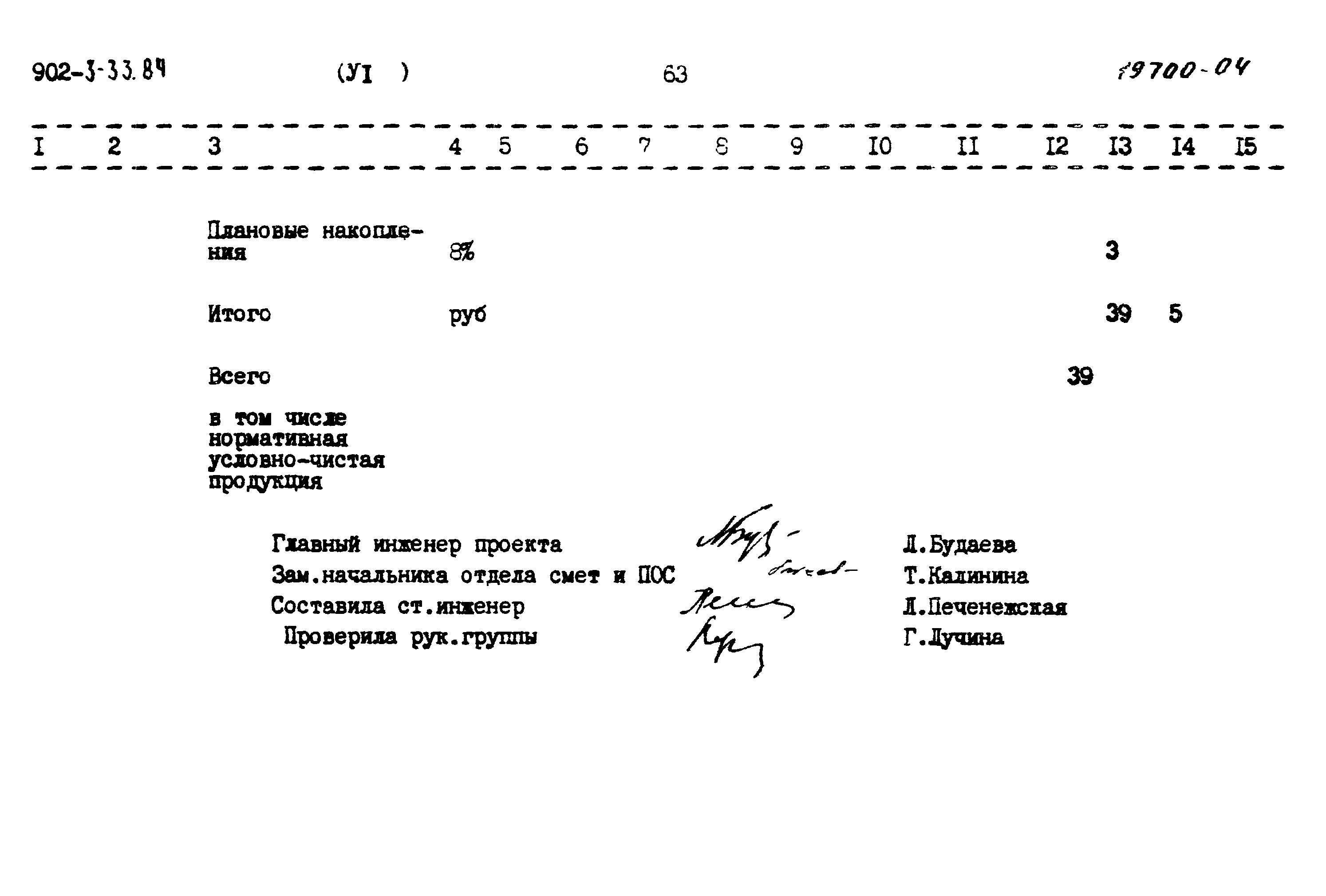 Типовой проект 902-3-33.84