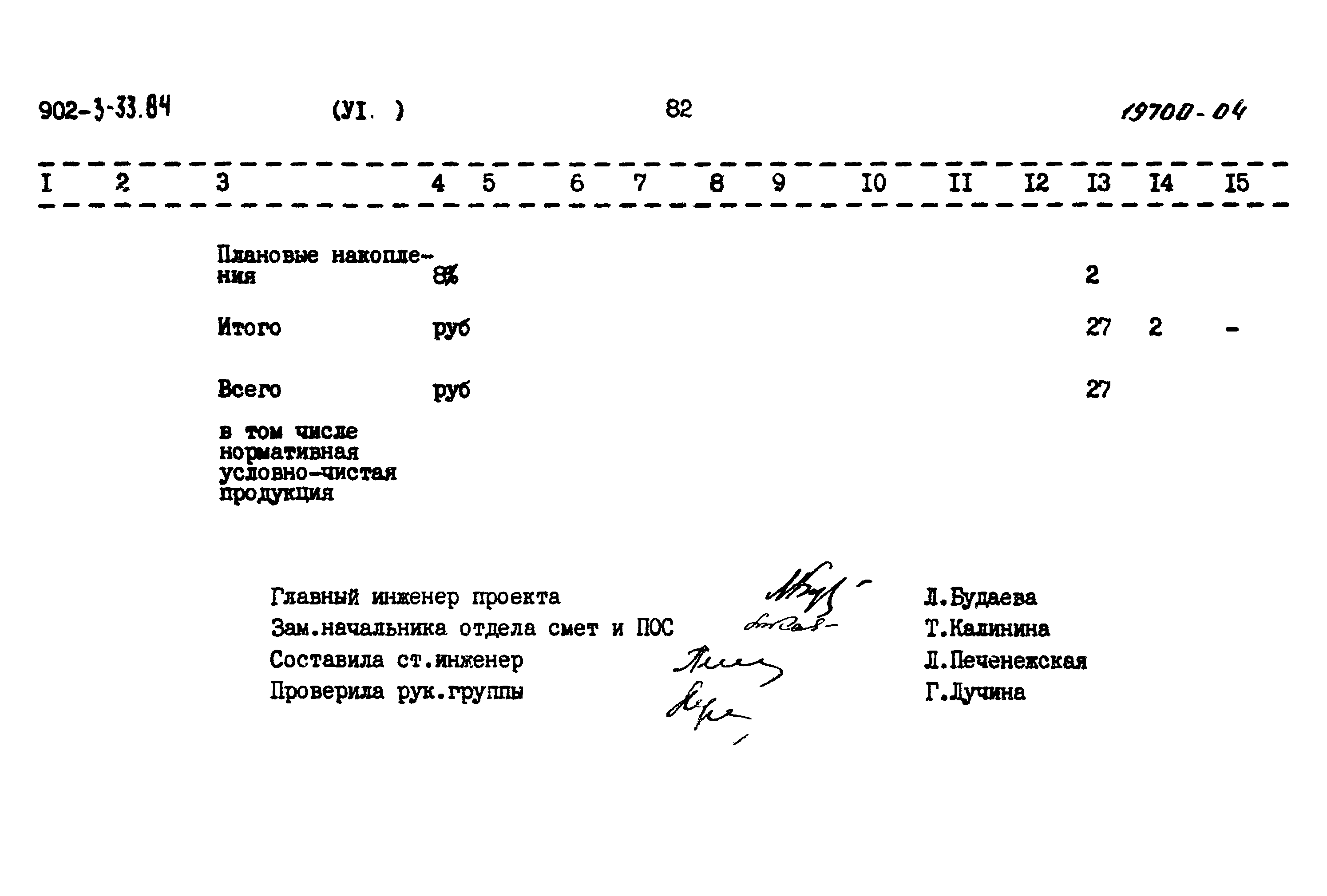 Типовой проект 902-3-33.84