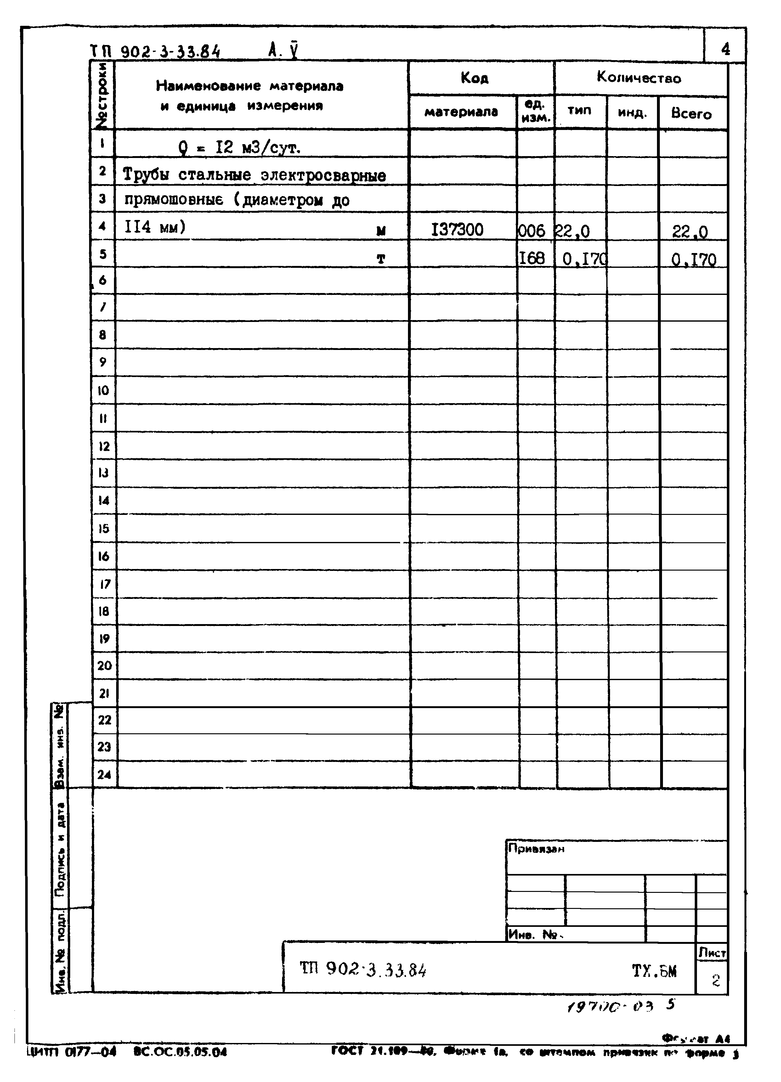 Типовой проект 902-3-33.84