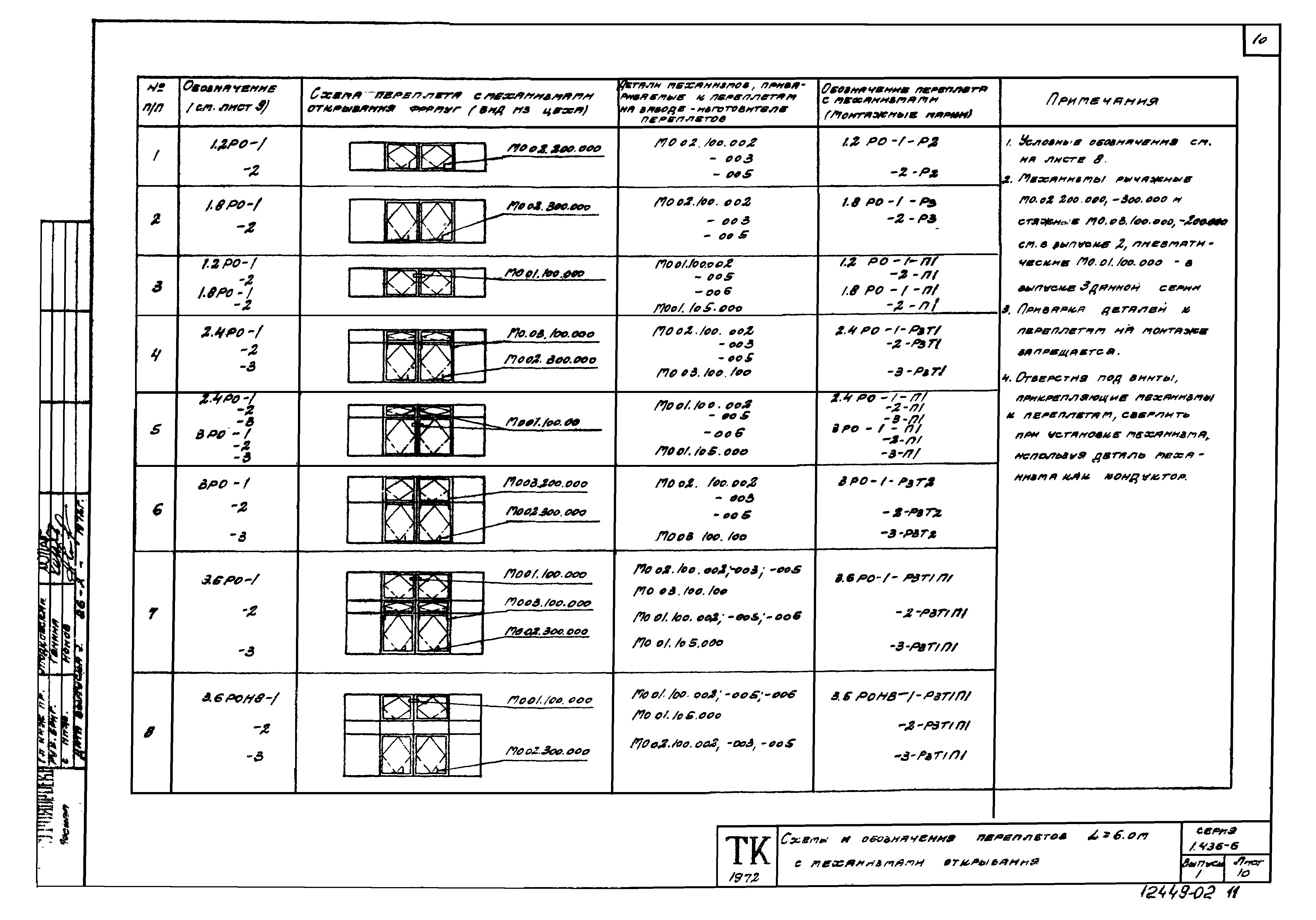 Серия 1.436-6