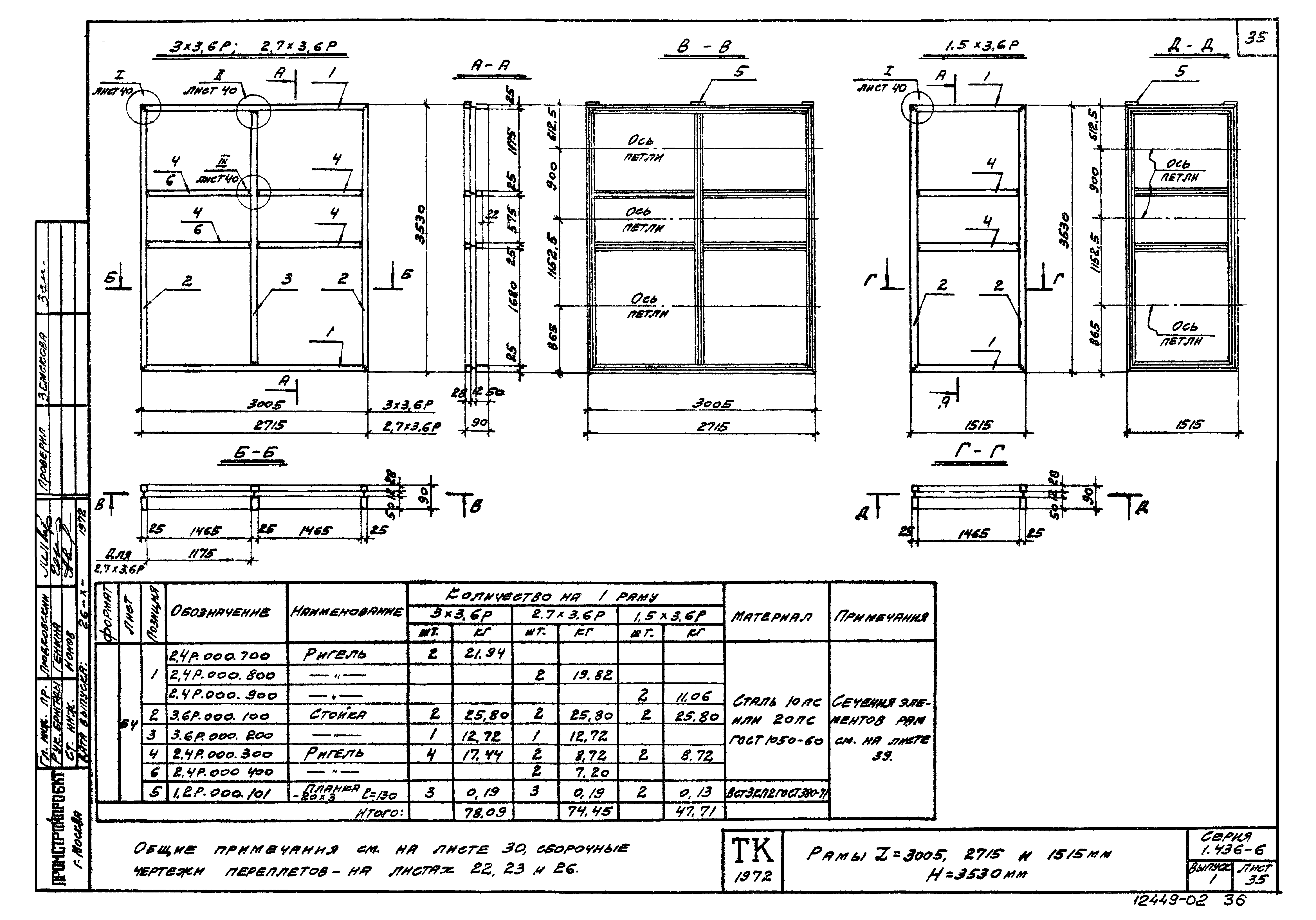 Серия 1.436-6