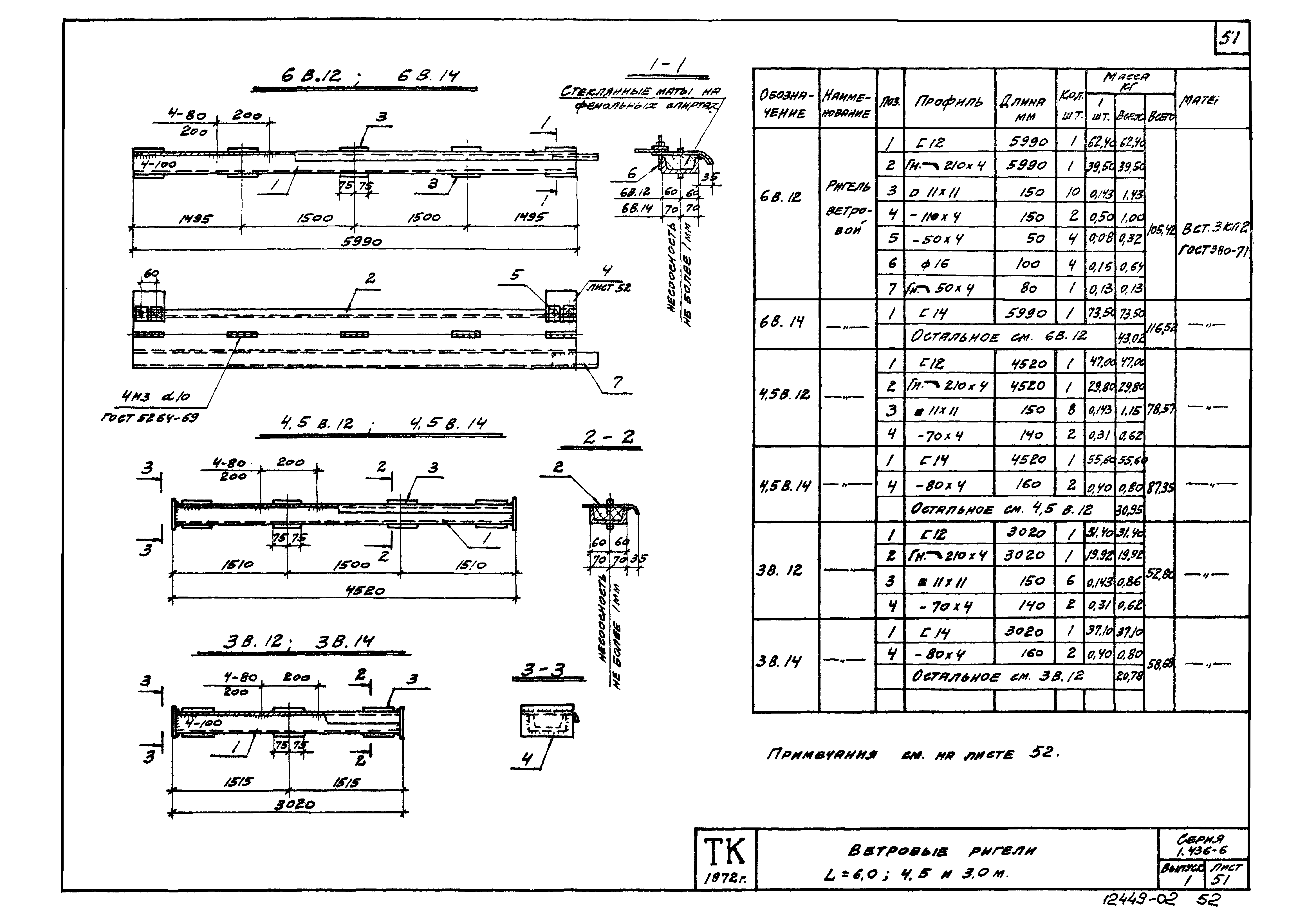 Серия 1.436-6