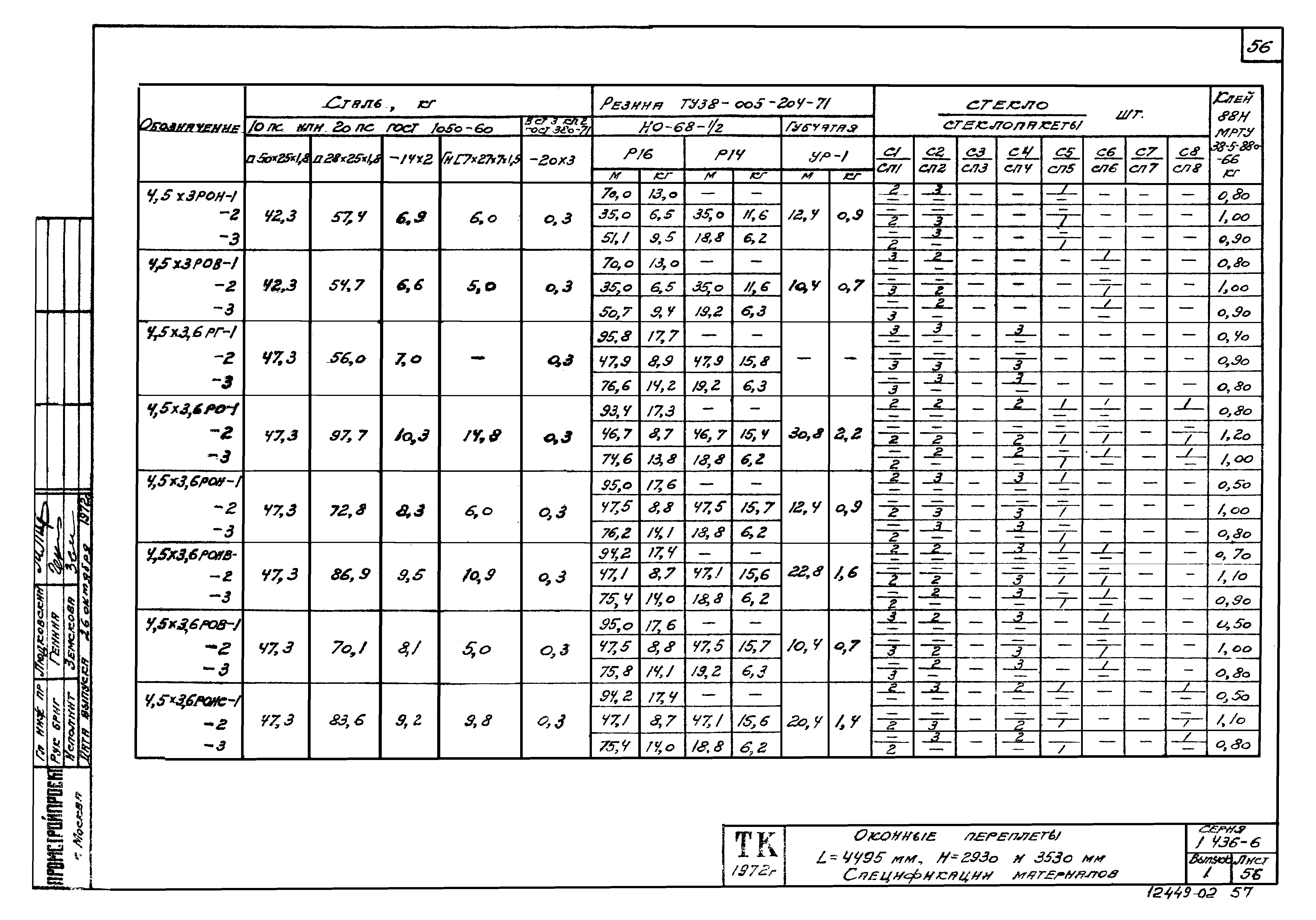 Серия 1.436-6