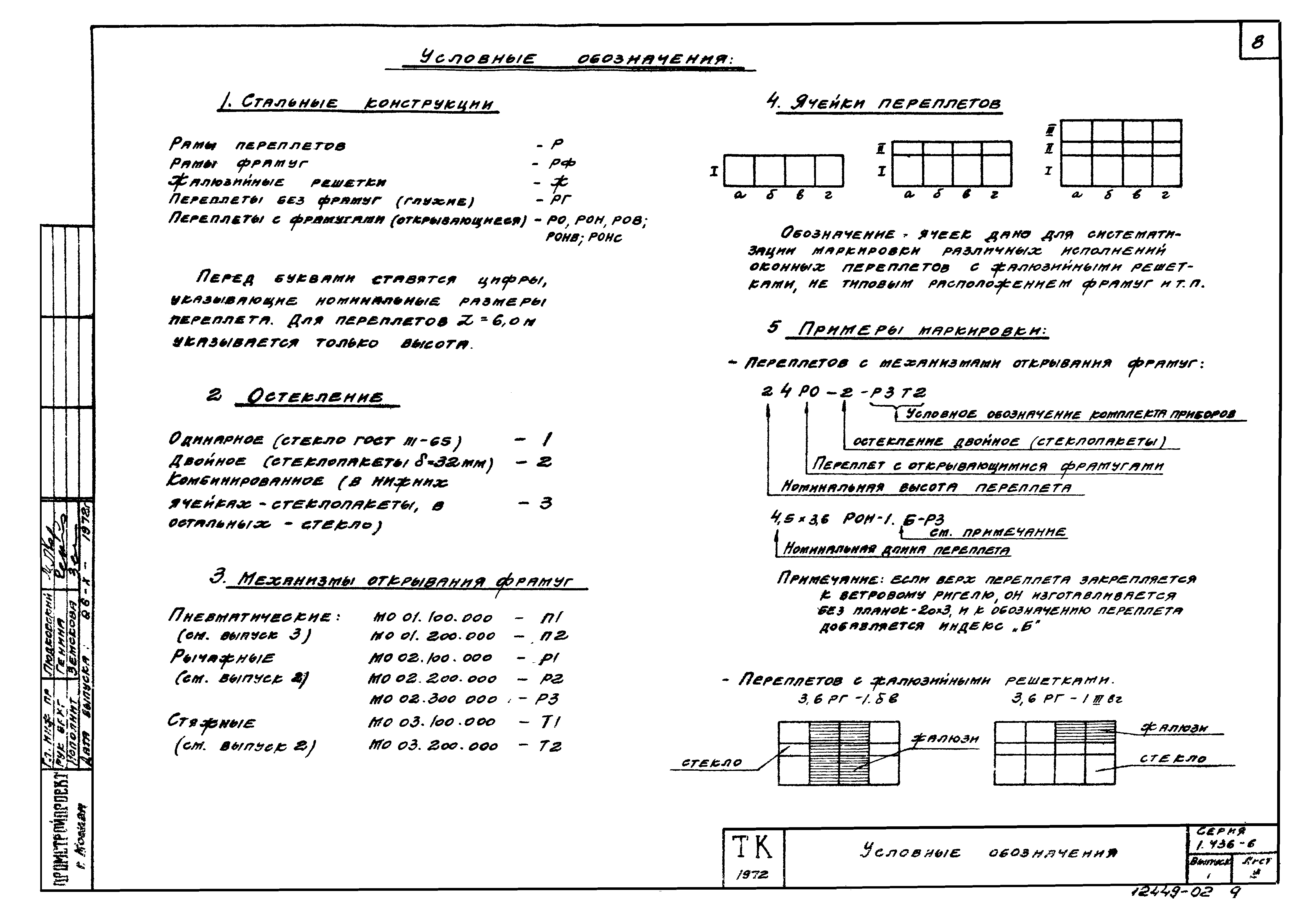 Серия 1.436-6